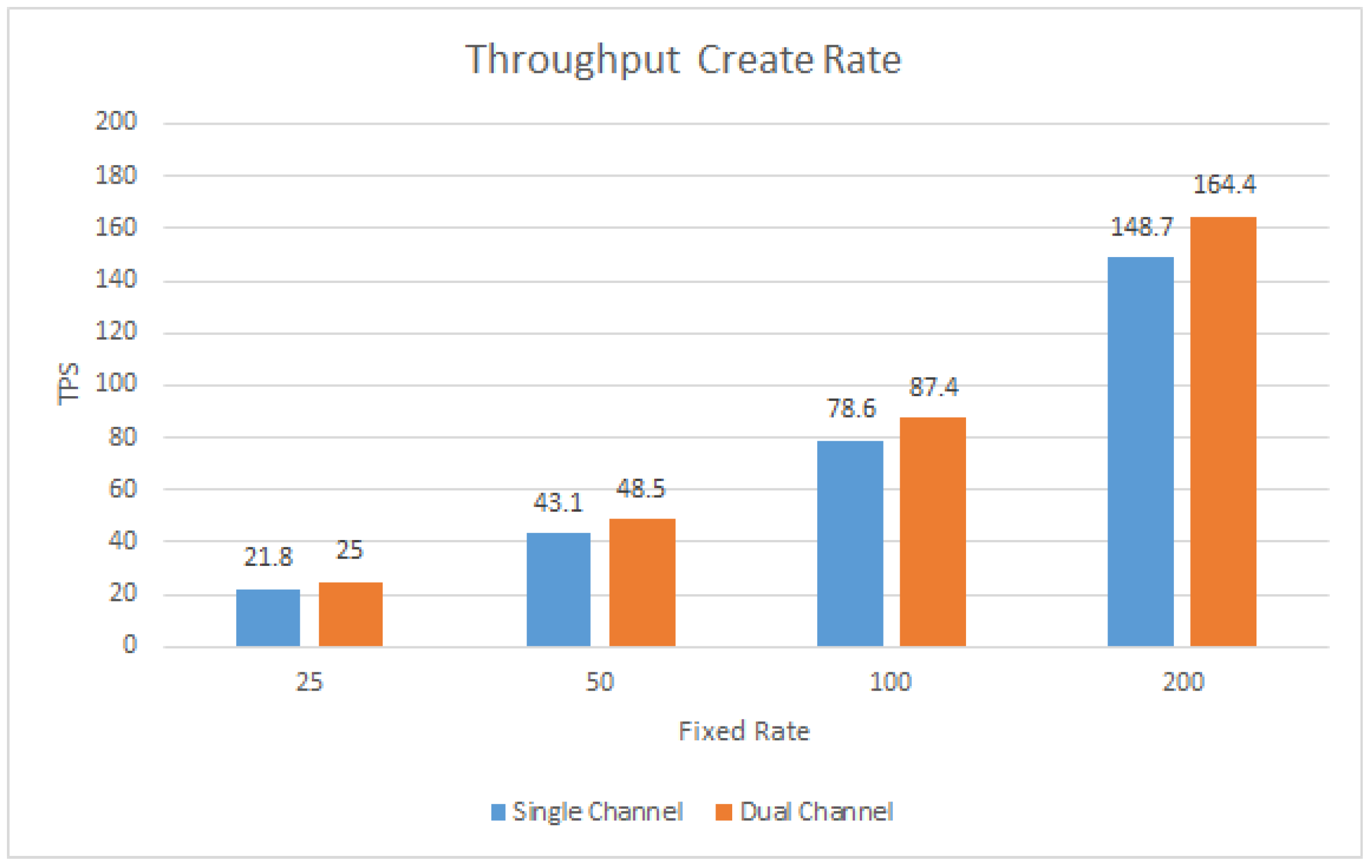 Systems 11 00346 g010 Systems 11 00346 g010