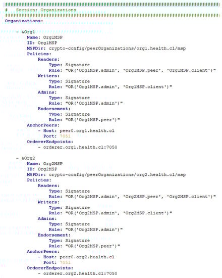 Systems 11 00346 g0a1