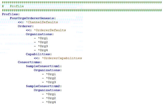 Systems 11 00346 g0a2