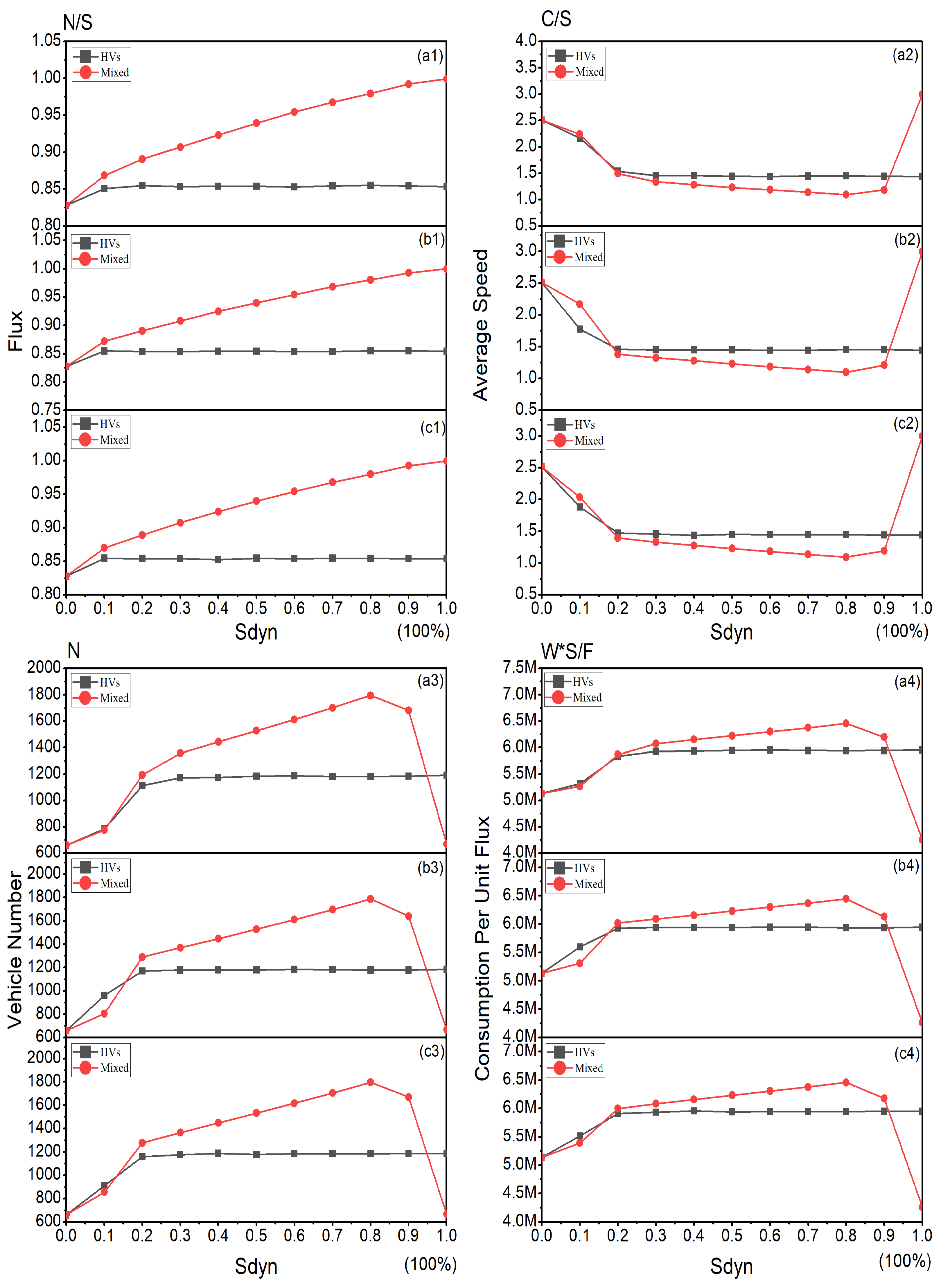 Systems 11 00347 g006 Systems 11 00347 g006