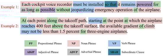 Systems 11 00352 g0a5