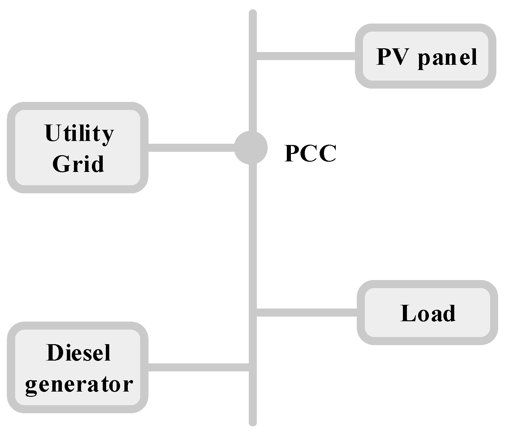 Systems 11 00354 g002