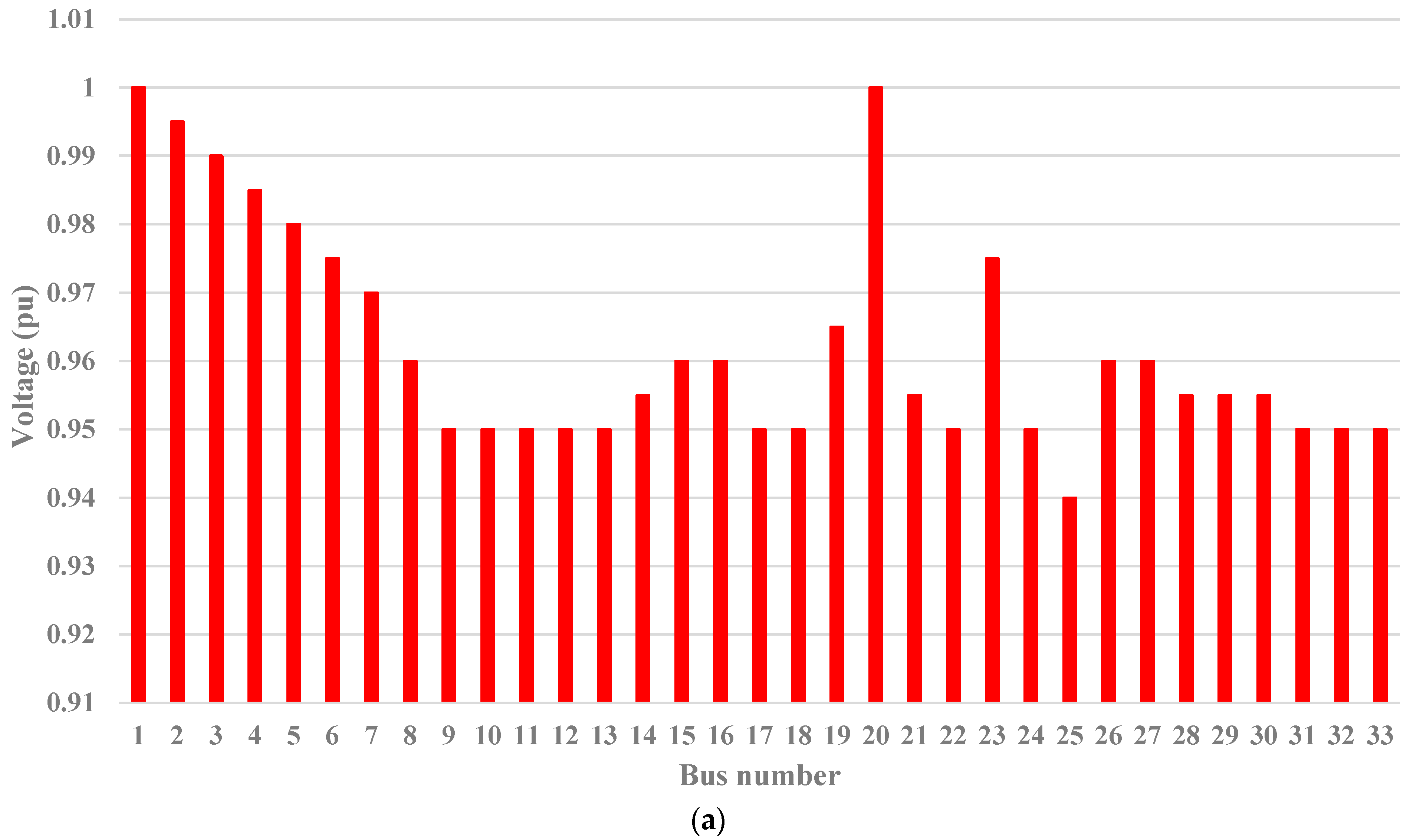 Systems 11 00354 g017a