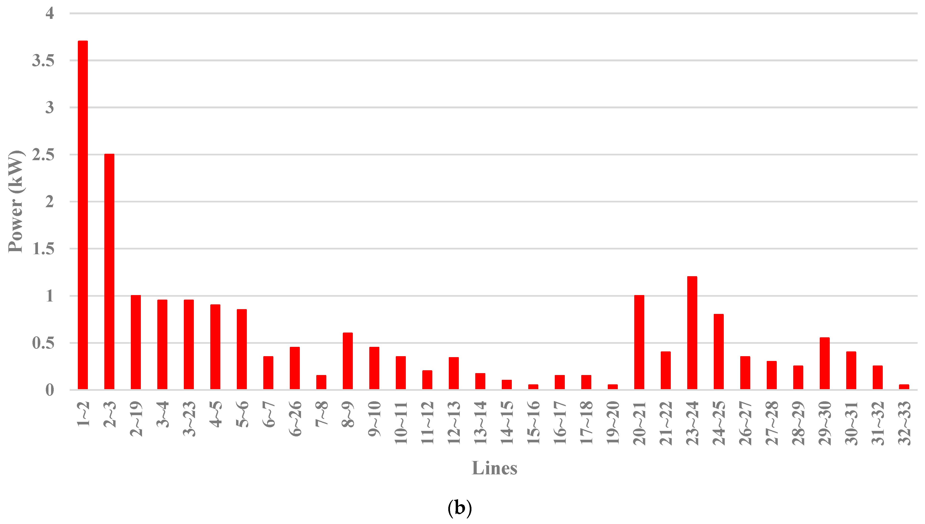 Systems 11 00354 g017b