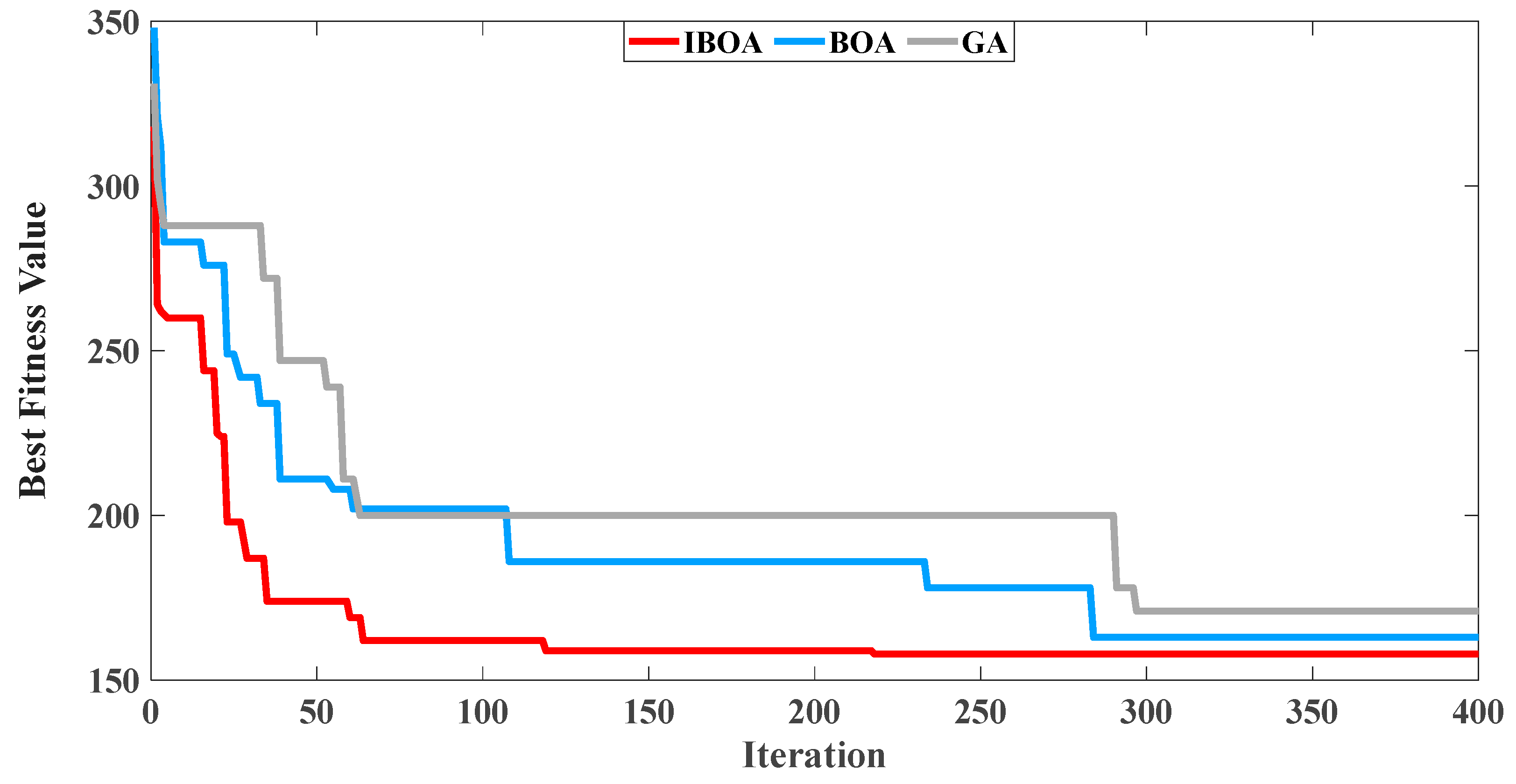 Systems 11 00354 g018