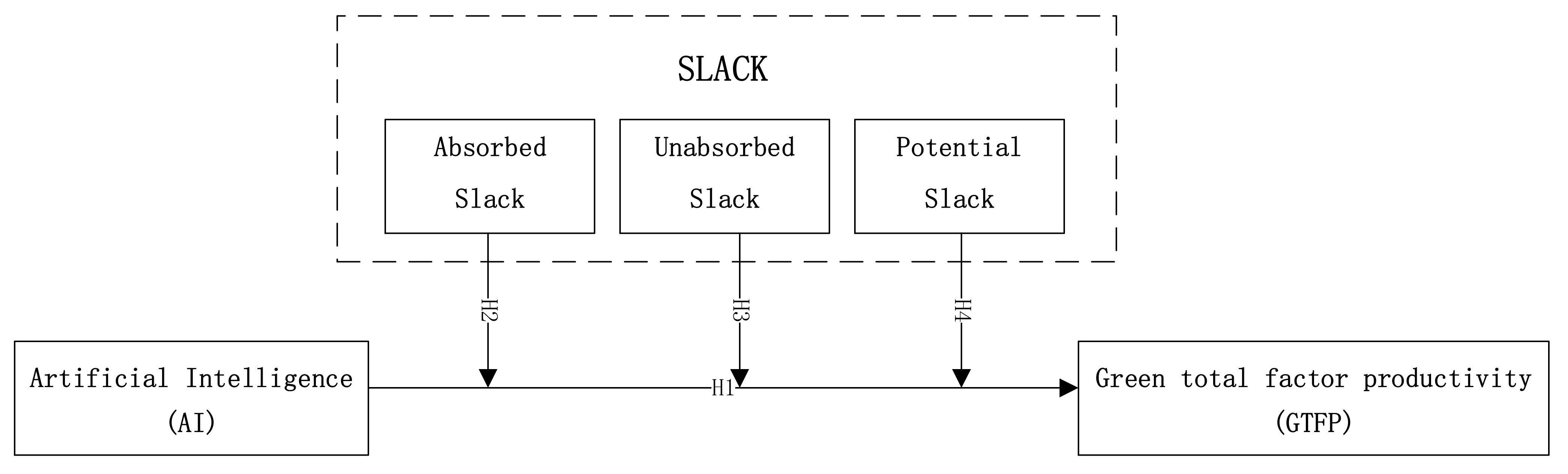 Systems 11 00356 g001