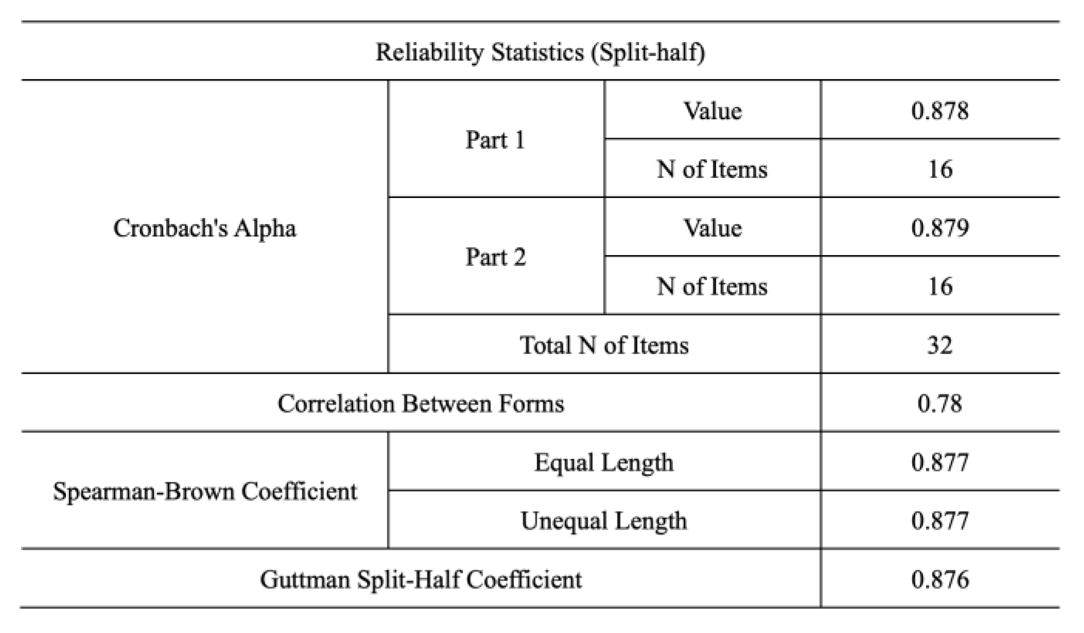 Systems 11 00359 g0a1 Systems 11 00359 g0a1