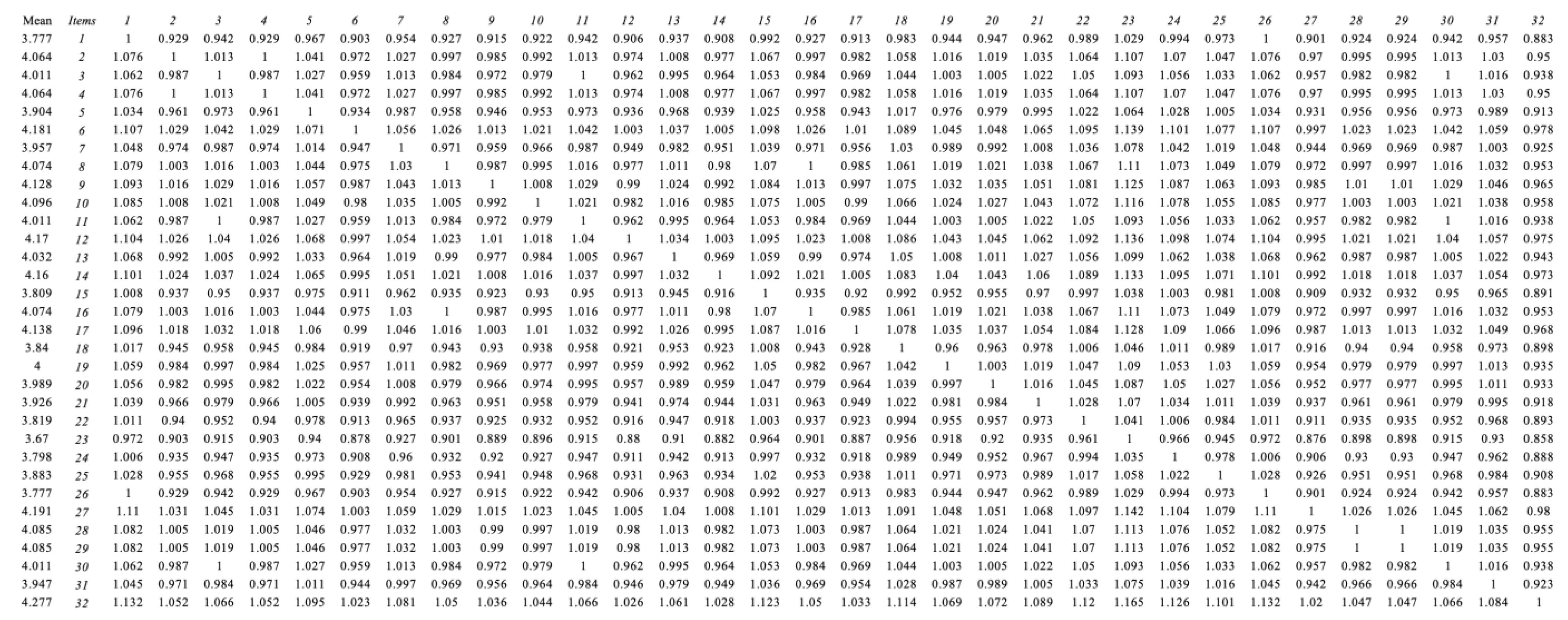 Systems 11 00359 g0a3 Systems 11 00359 g0a3