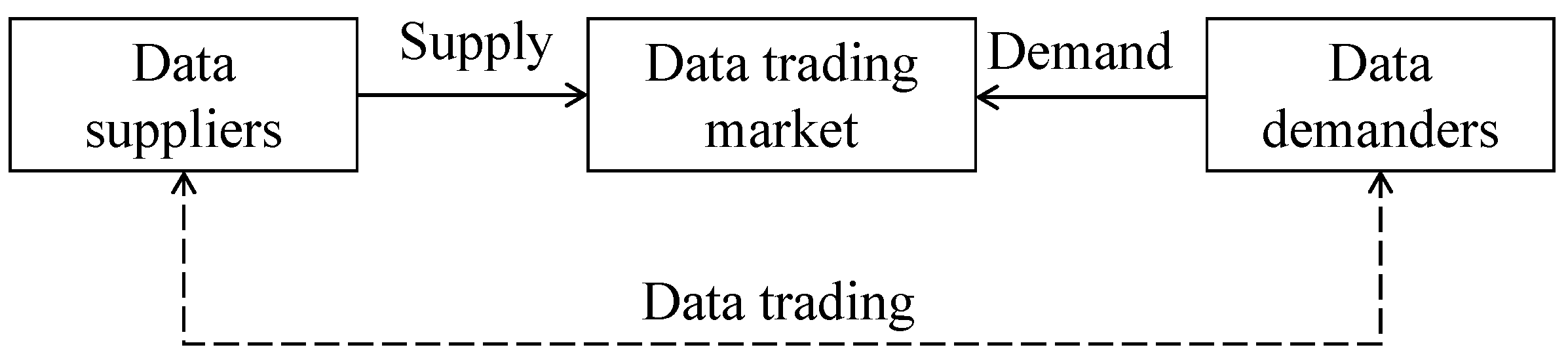 Systems 11 00363 g001 Systems 11 00363 g001