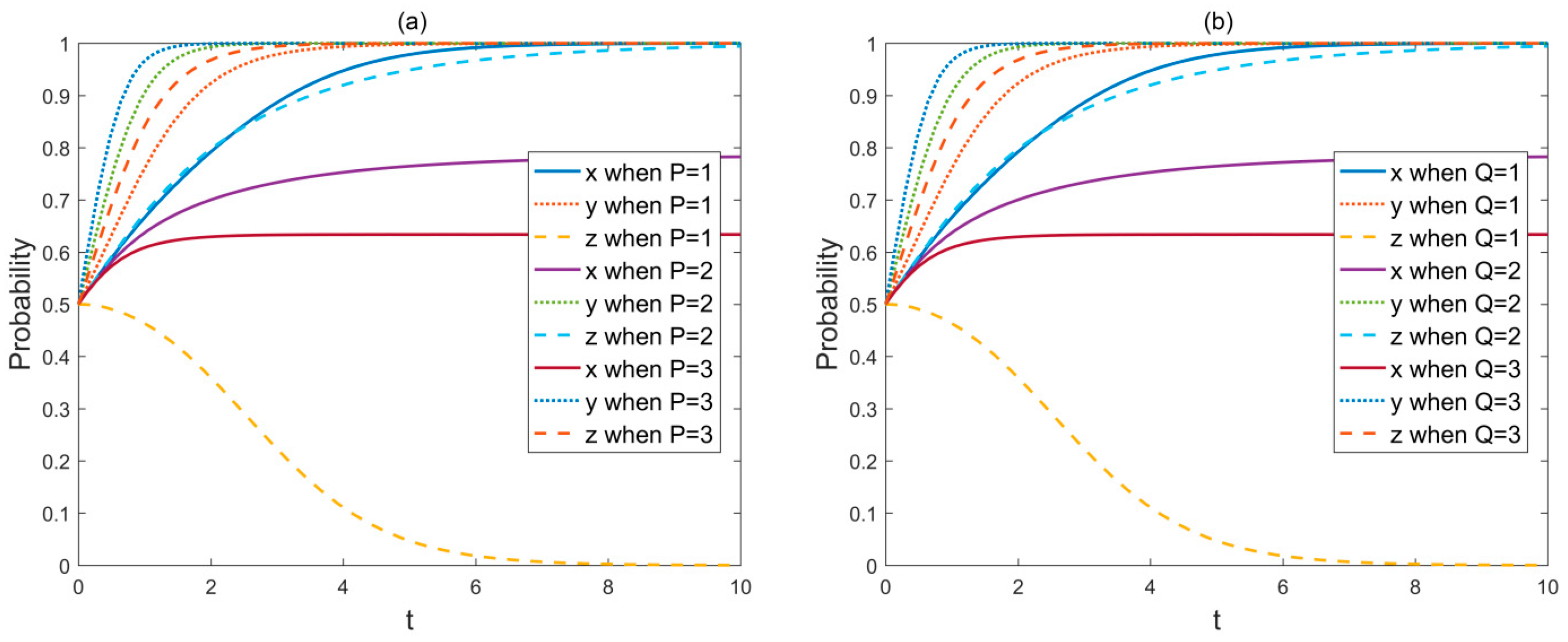 Systems 11 00363 g004 Systems 11 00363 g004