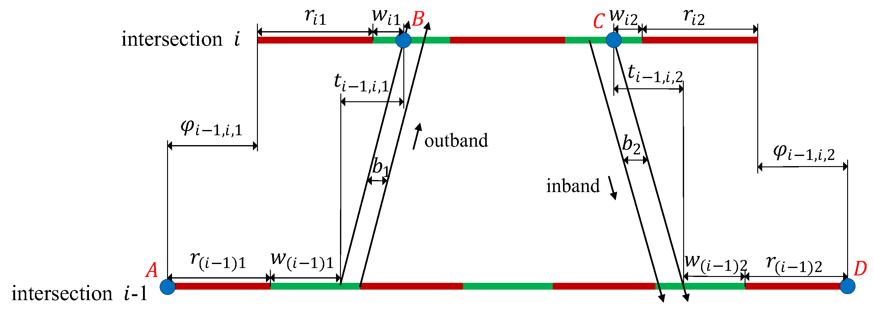 Systems 11 00366 g002