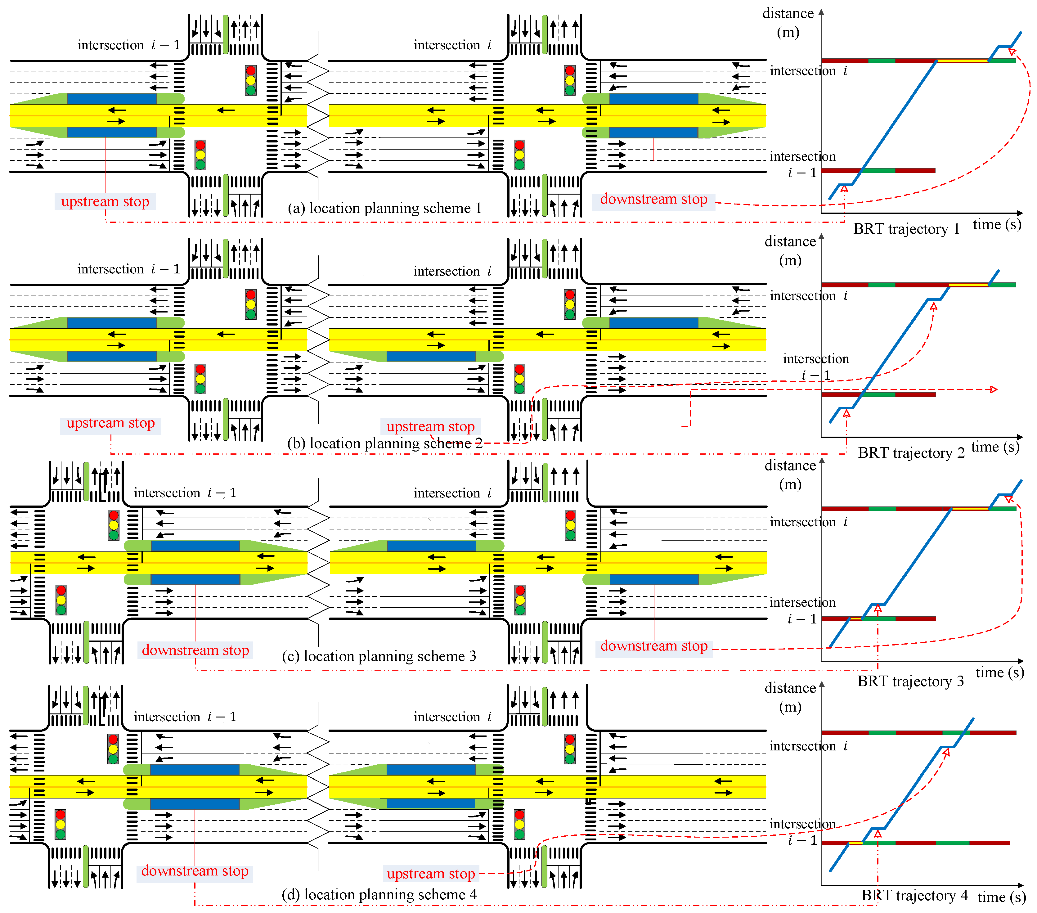 Systems 11 00366 g006