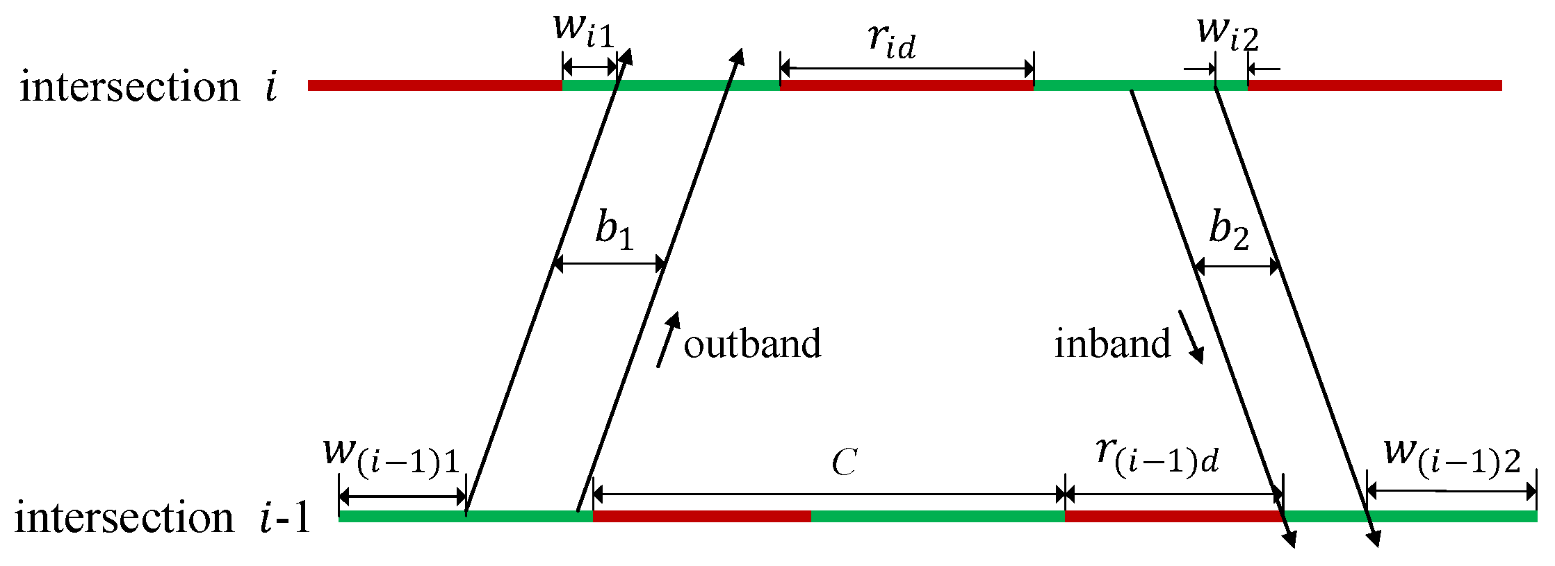 Systems 11 00366 g007