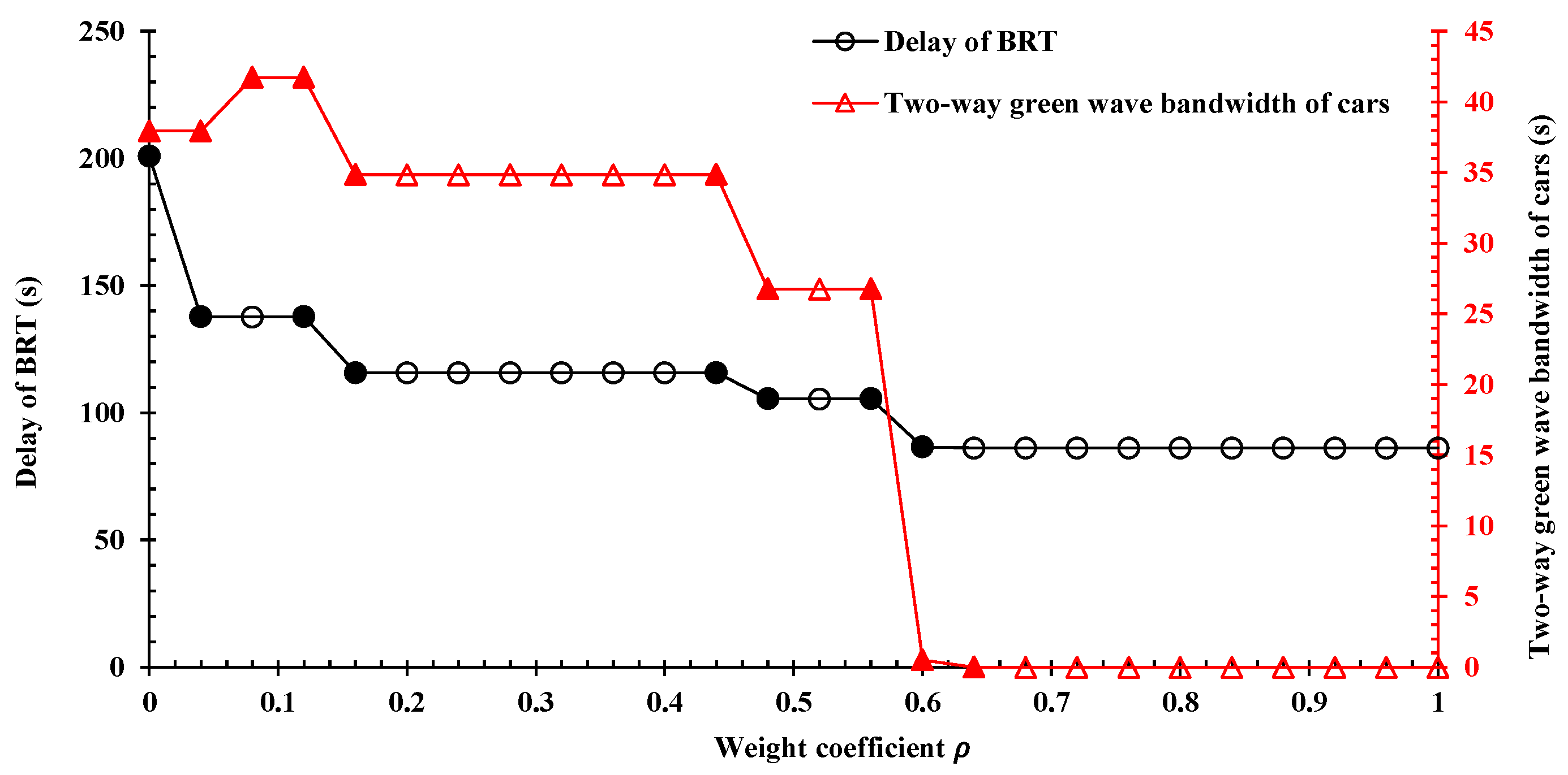 Systems 11 00366 g013