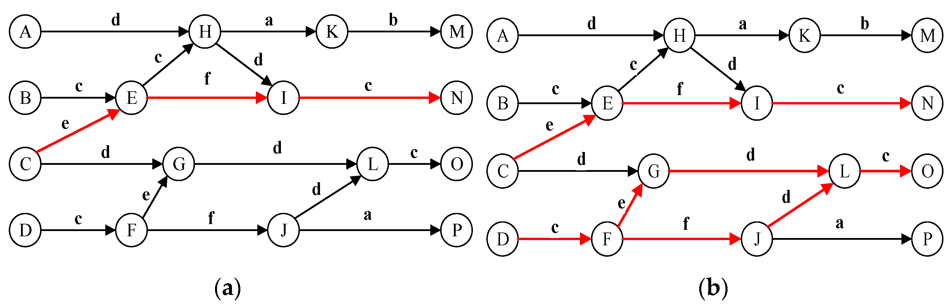 Systems 11 00370 g001