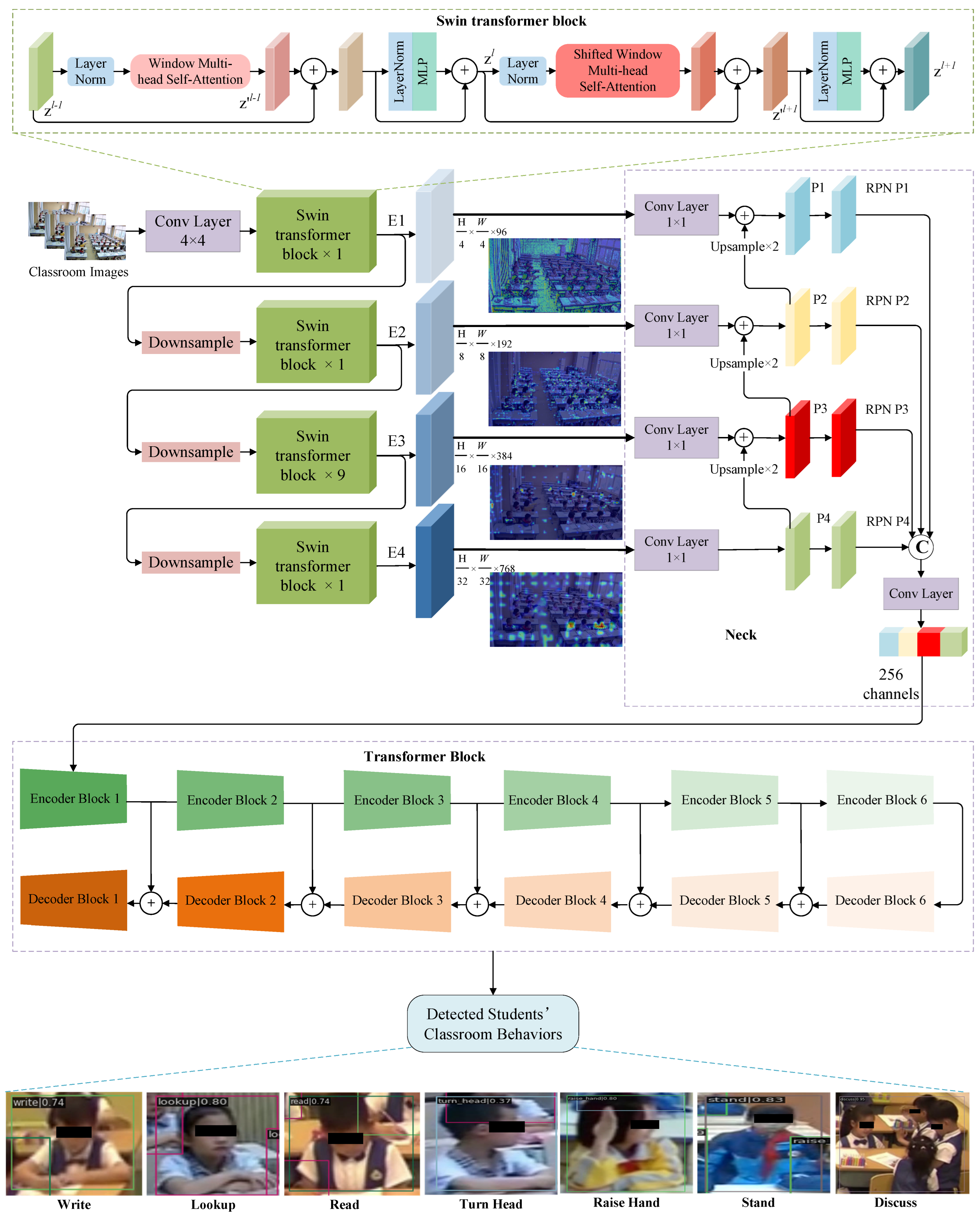 Systems 11 00372 g002
