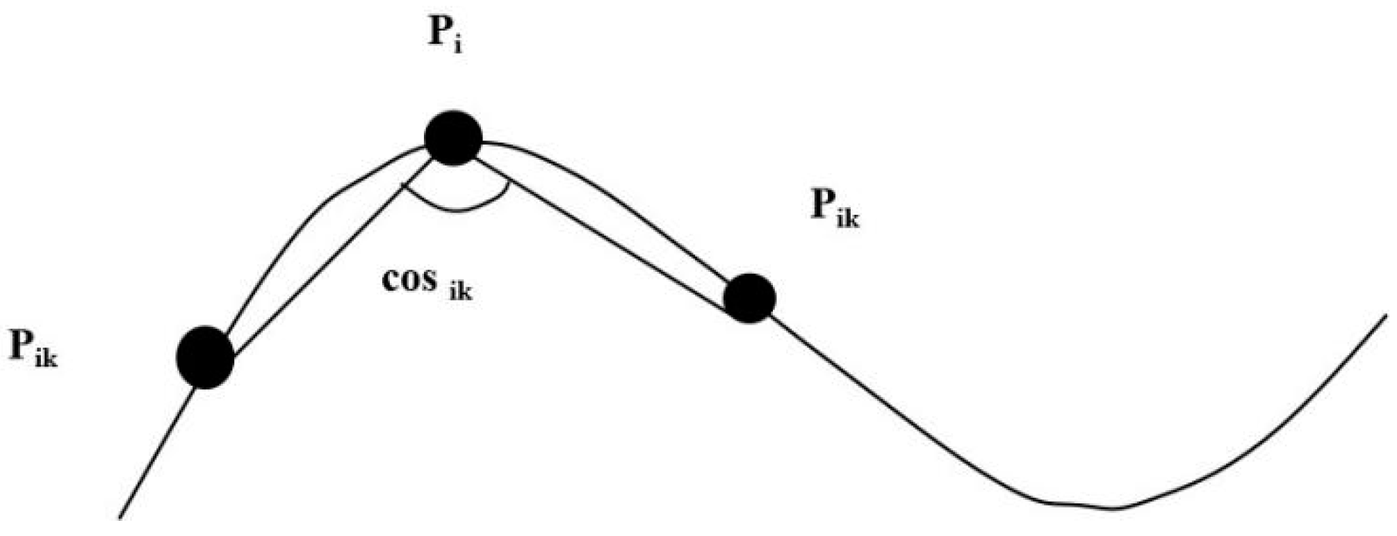Systems 11 00374 g007