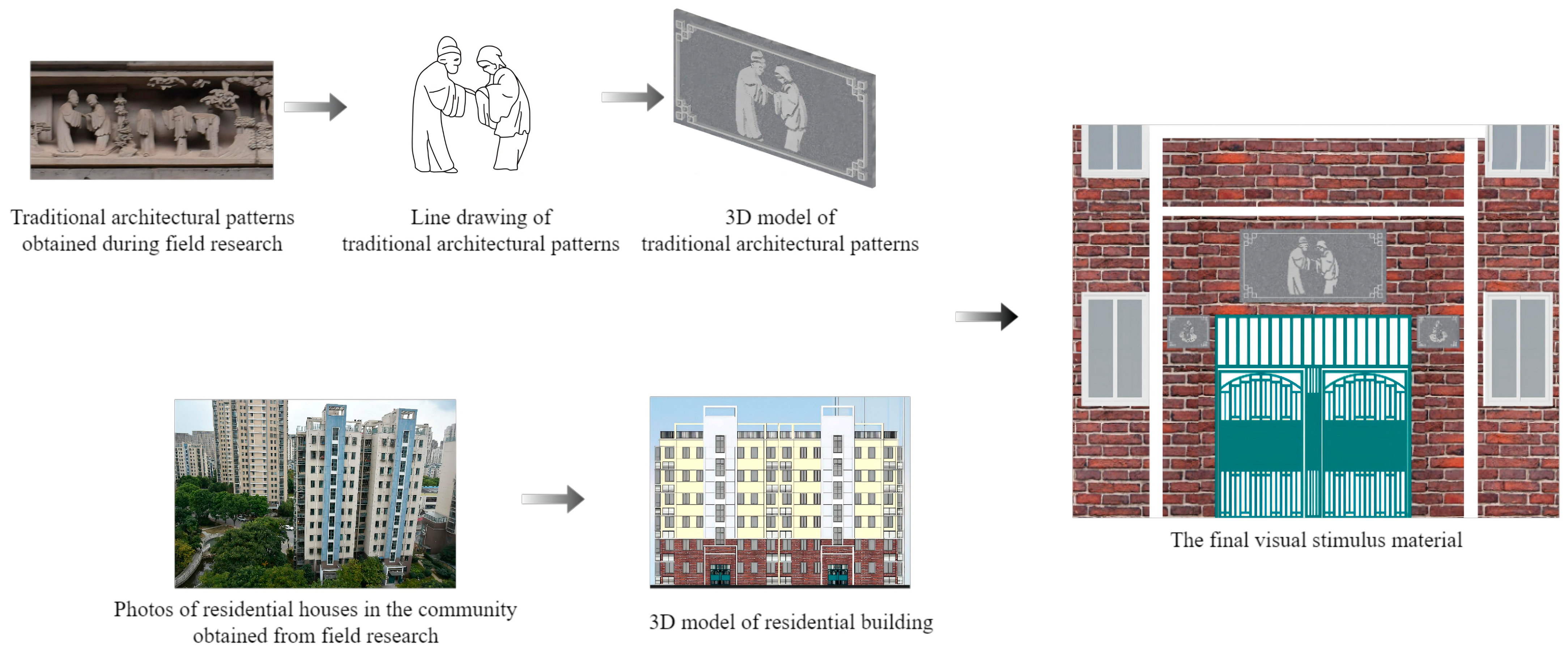 Systems 11 00388 g007 Systems 11 00388 g007