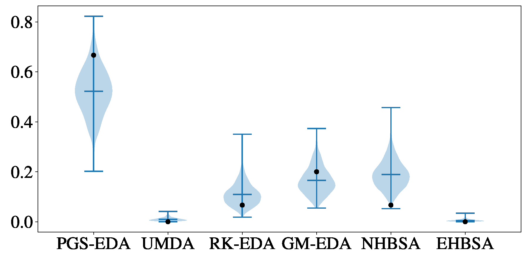 Systems 11 00389 g002 Systems 11 00389 g002