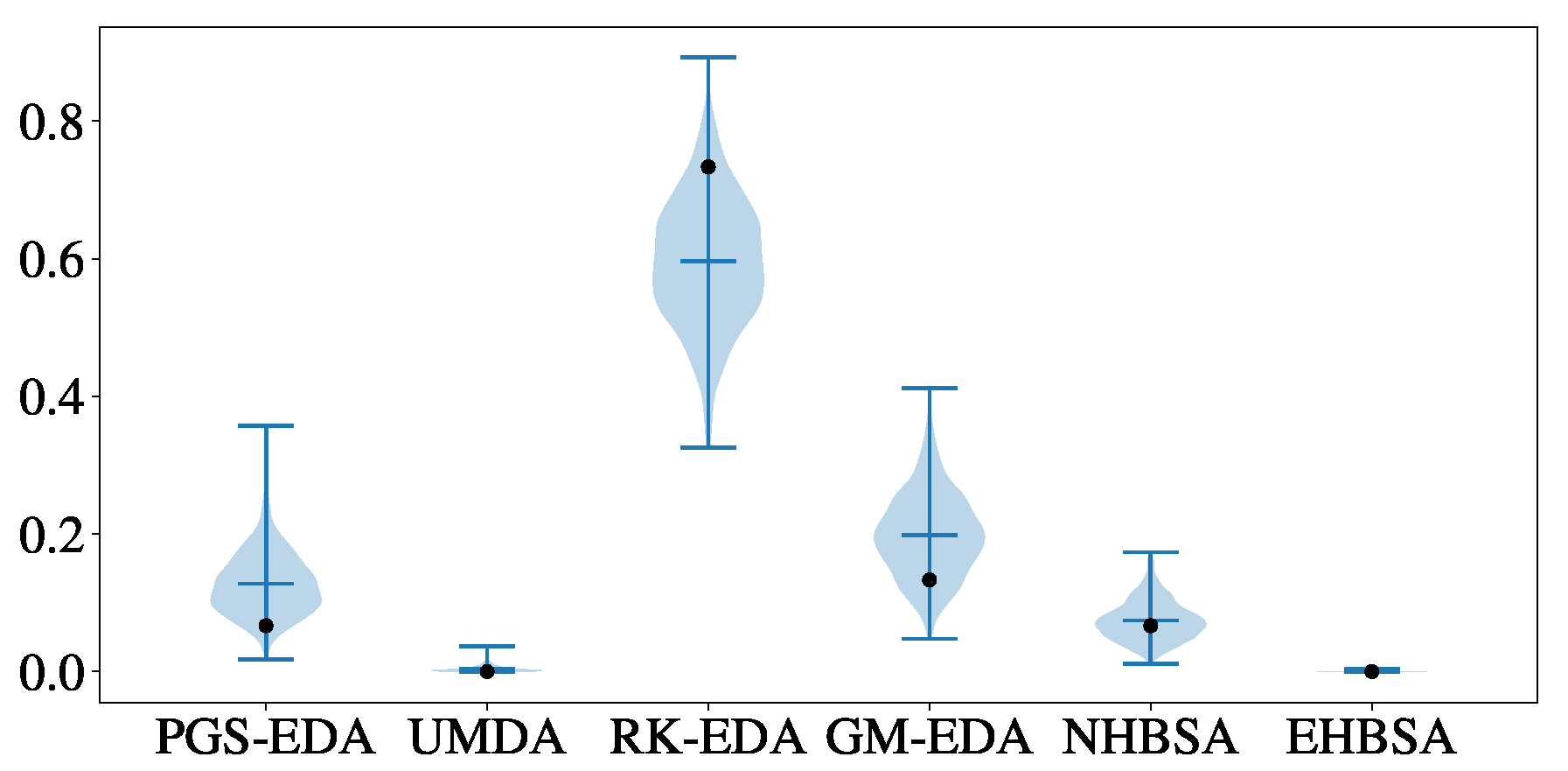 Systems 11 00389 g004 Systems 11 00389 g004