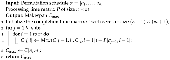 Systems 11 00389 i002 Systems 11 00389 i002