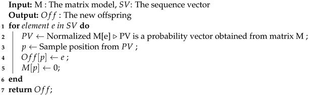 Systems 11 00389 i004 Systems 11 00389 i004