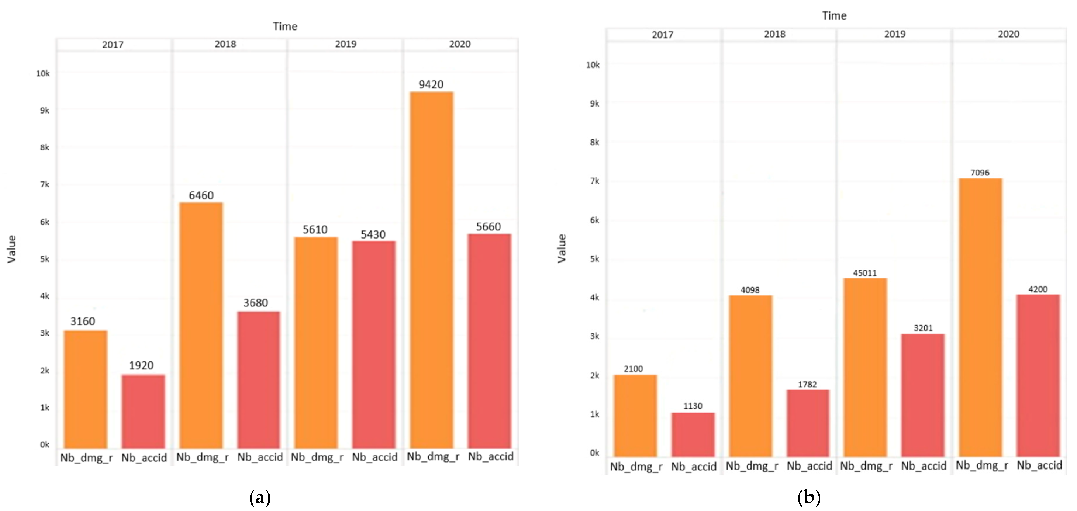 Systems 11 00393 g010 Systems 11 00393 g010