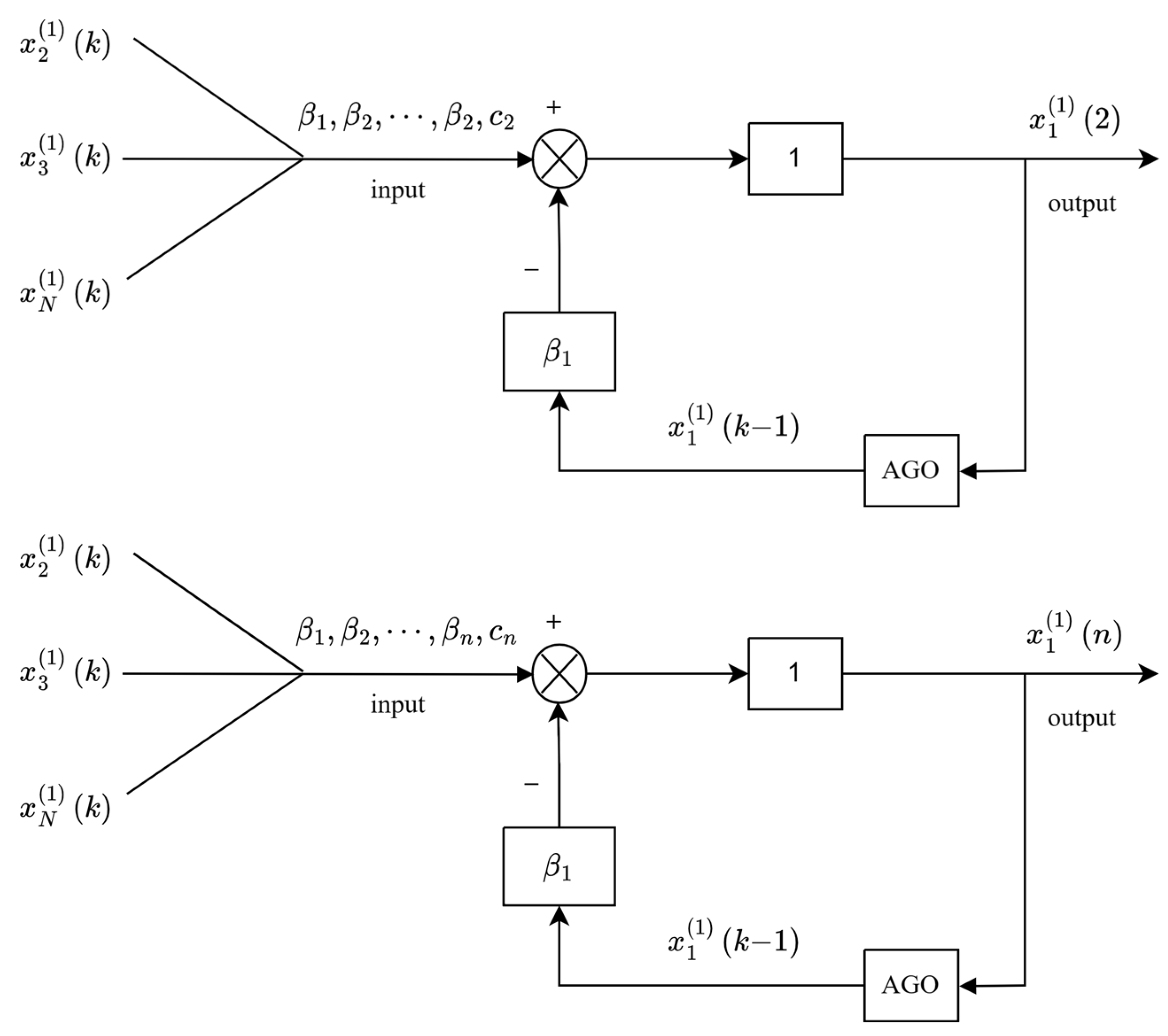 Systems 11 00394 g002