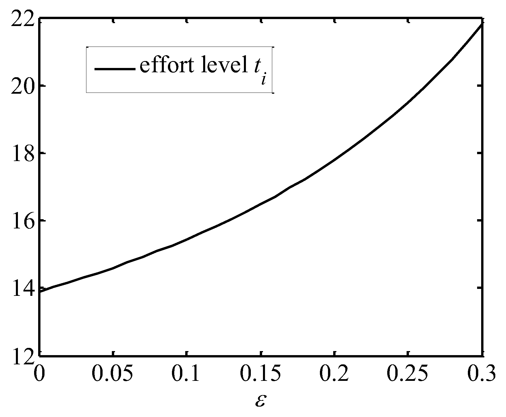 Systems 11 00399 g004