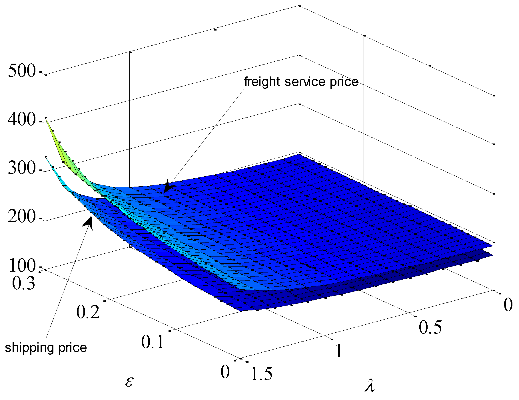 Systems 11 00399 g007