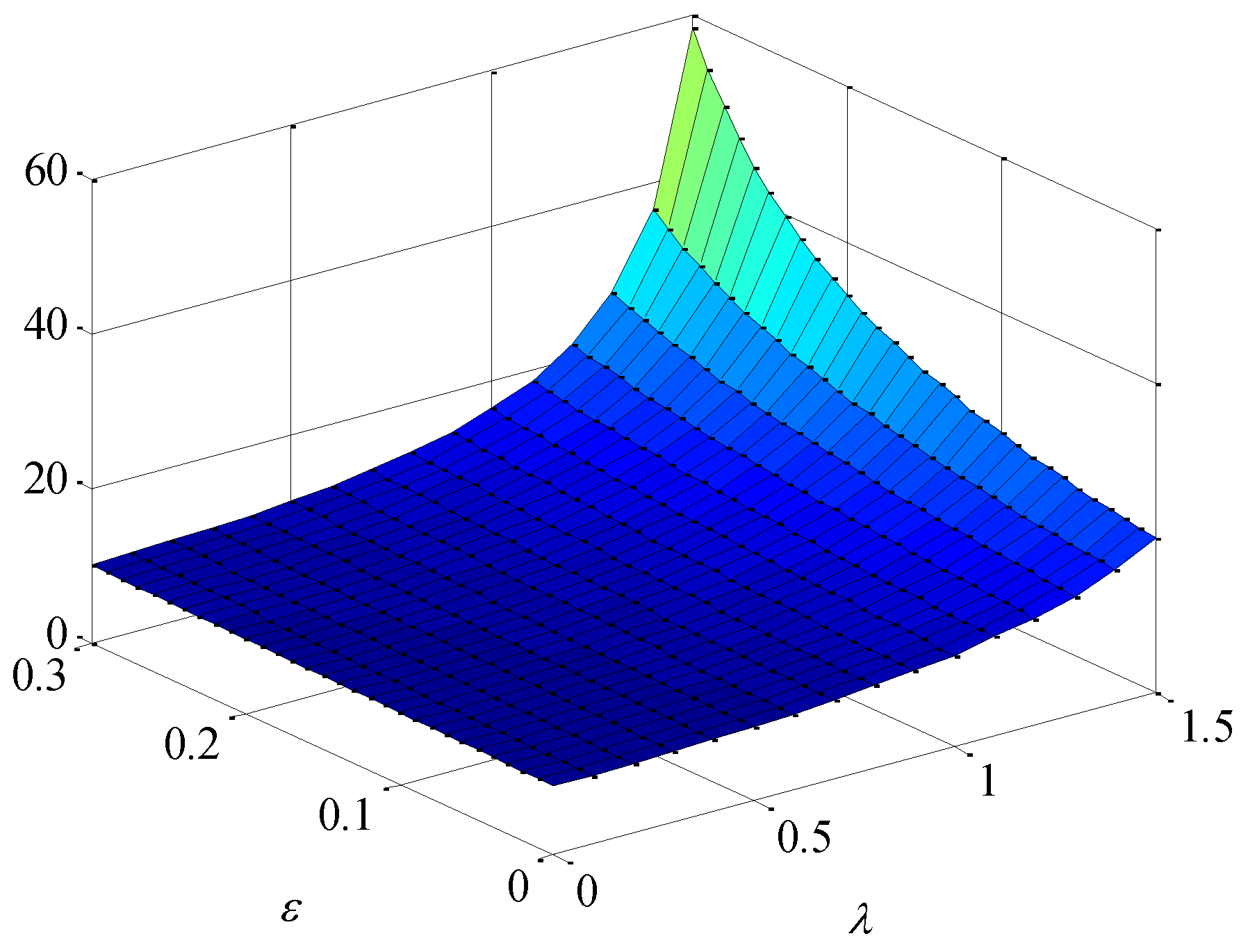 Systems 11 00399 g008