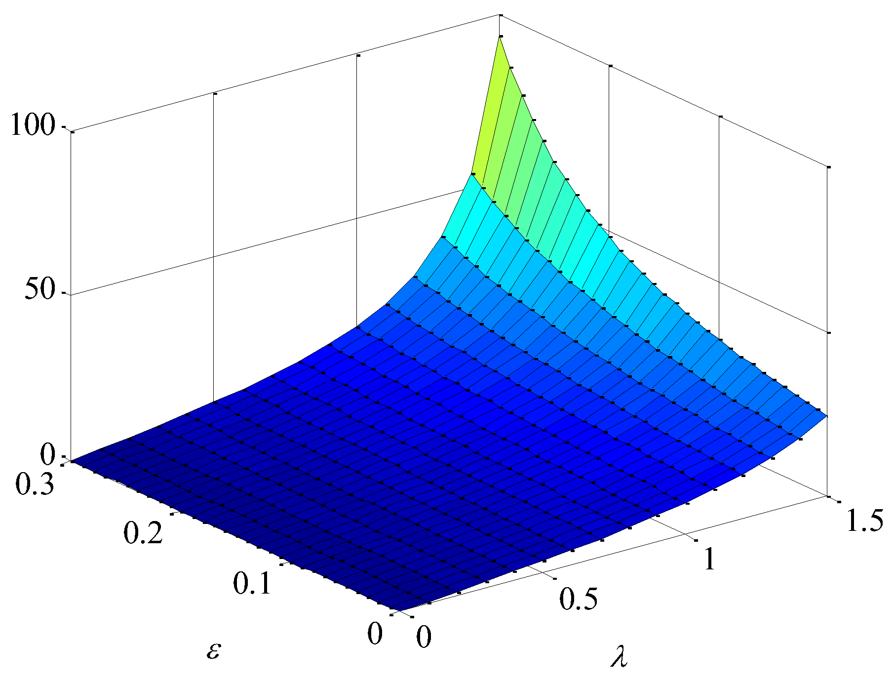 Systems 11 00399 g009