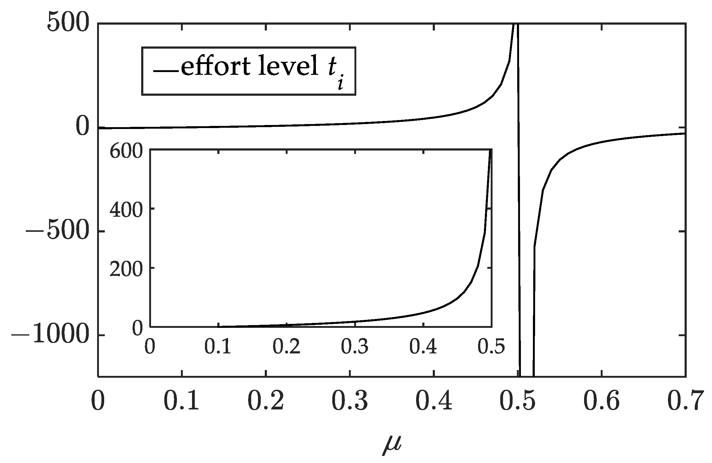Systems 11 00399 g014