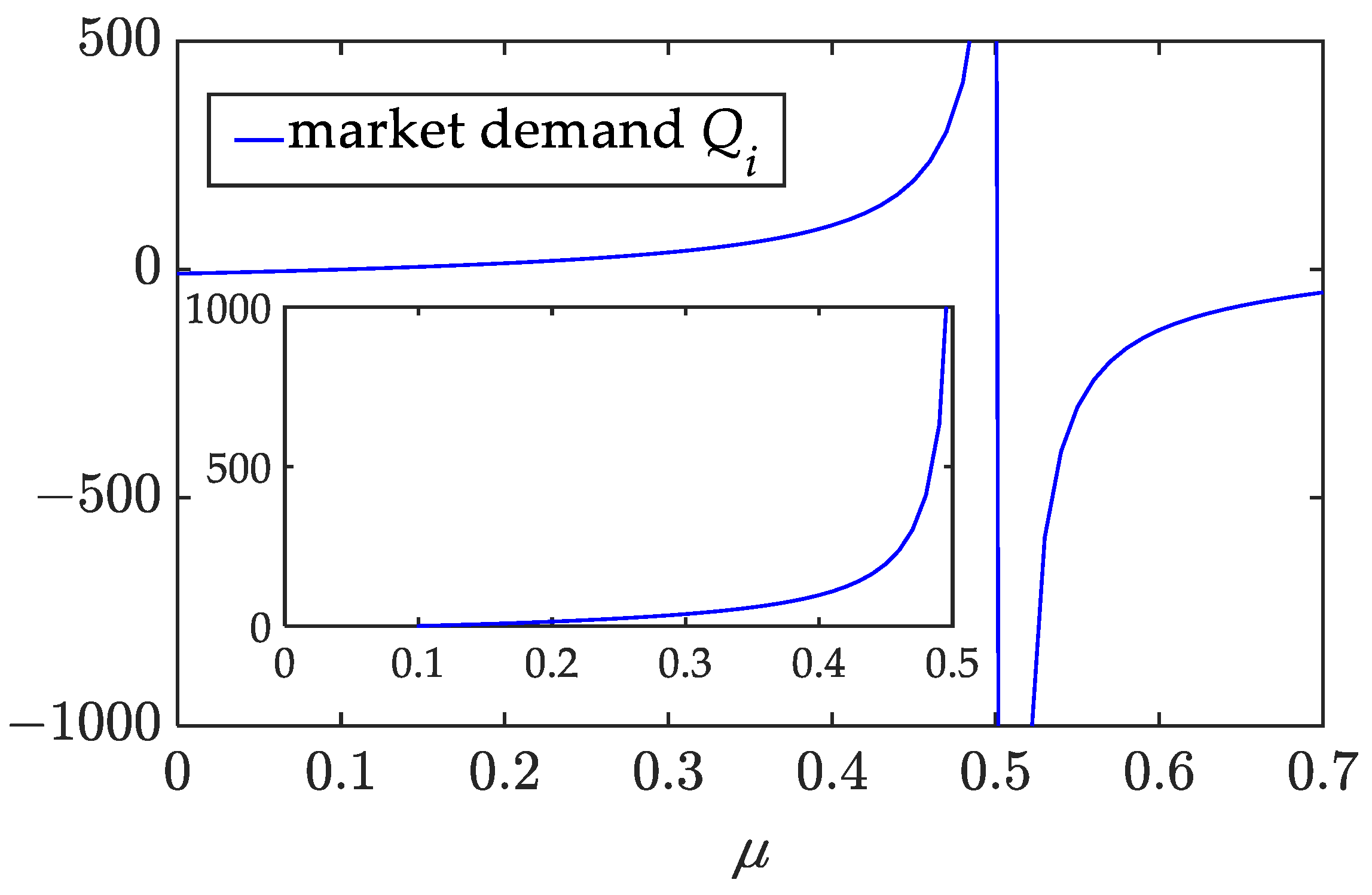 Systems 11 00399 g015