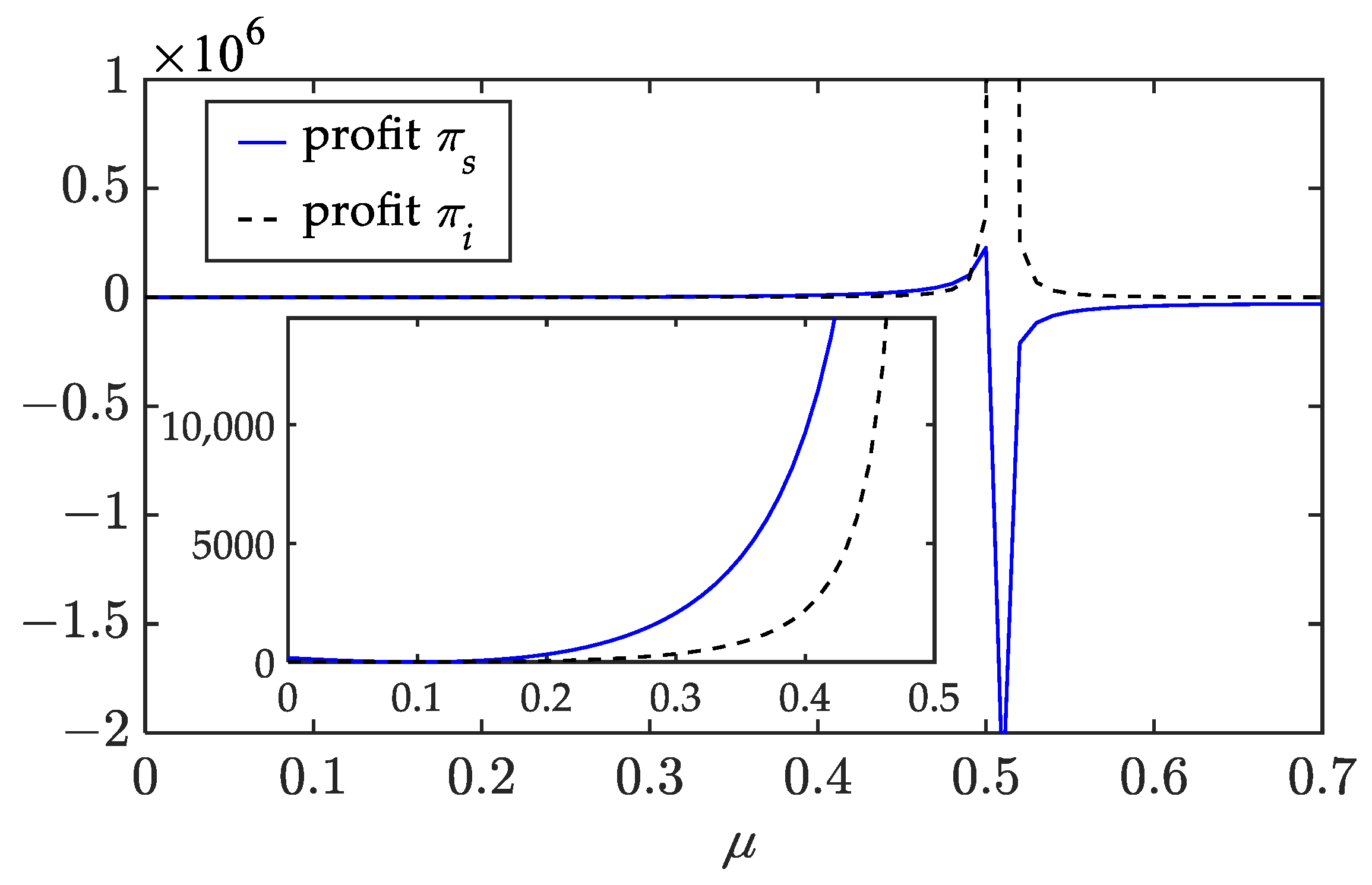Systems 11 00399 g016