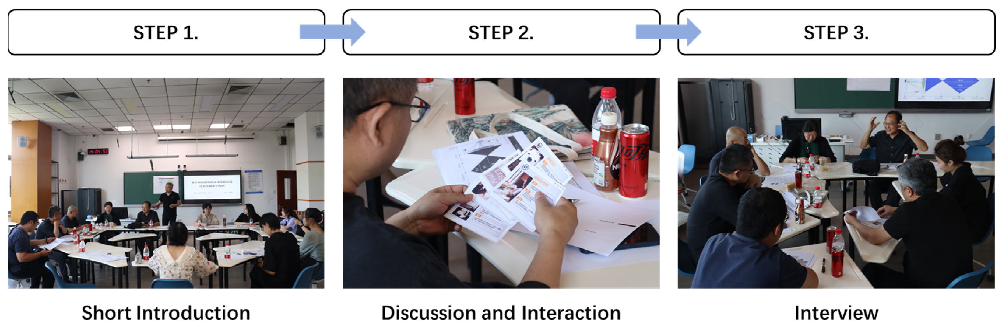 Systems 11 00404 g004