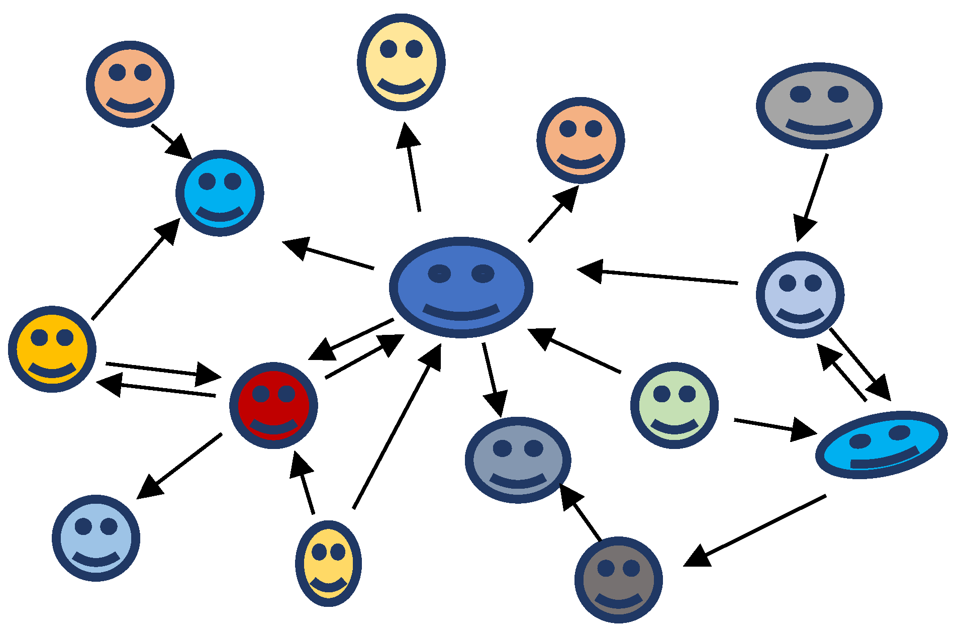 Systems 11 00411 g003