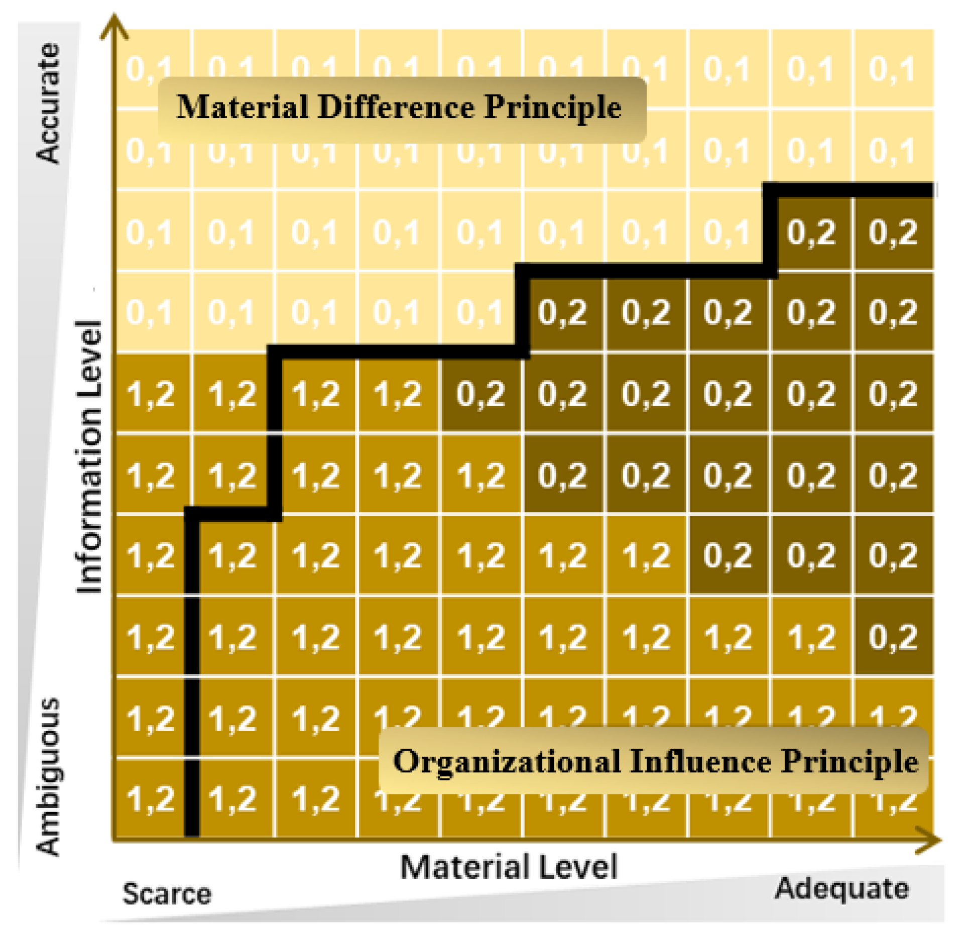 Systems 11 00420 g004