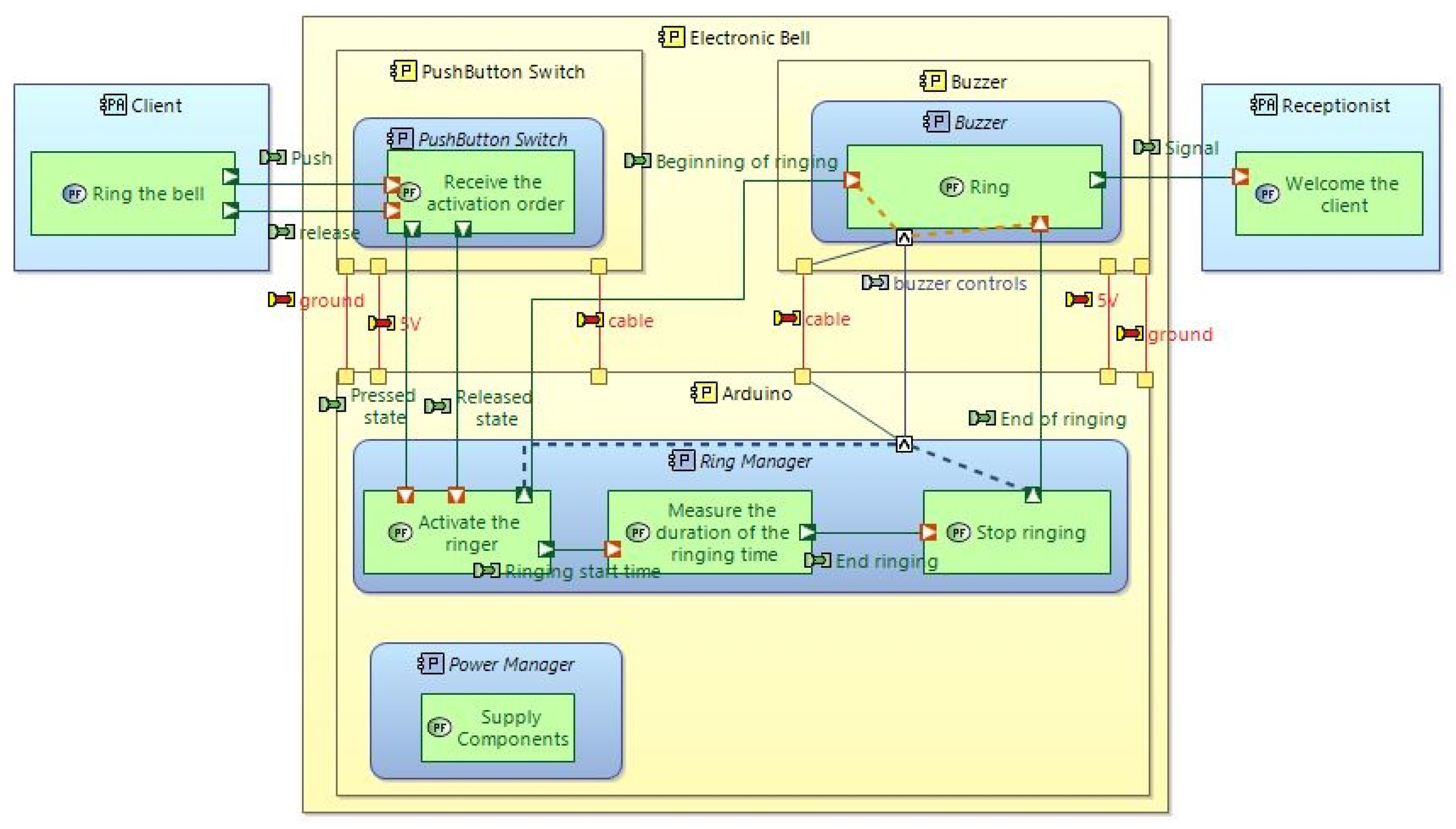 Systems 11 00429 g012 Systems 11 00429 g012