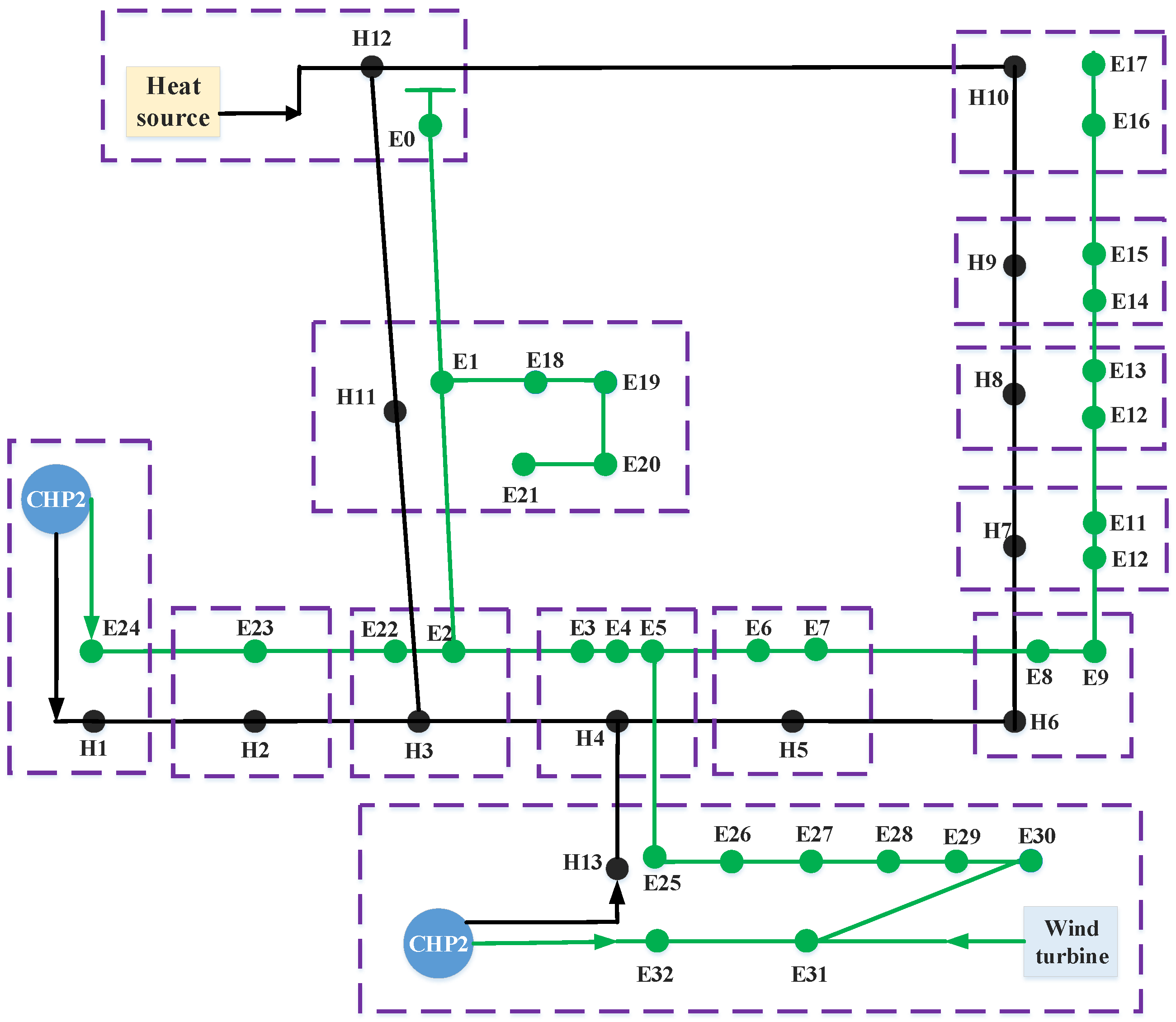 Systems 11 00432 g002