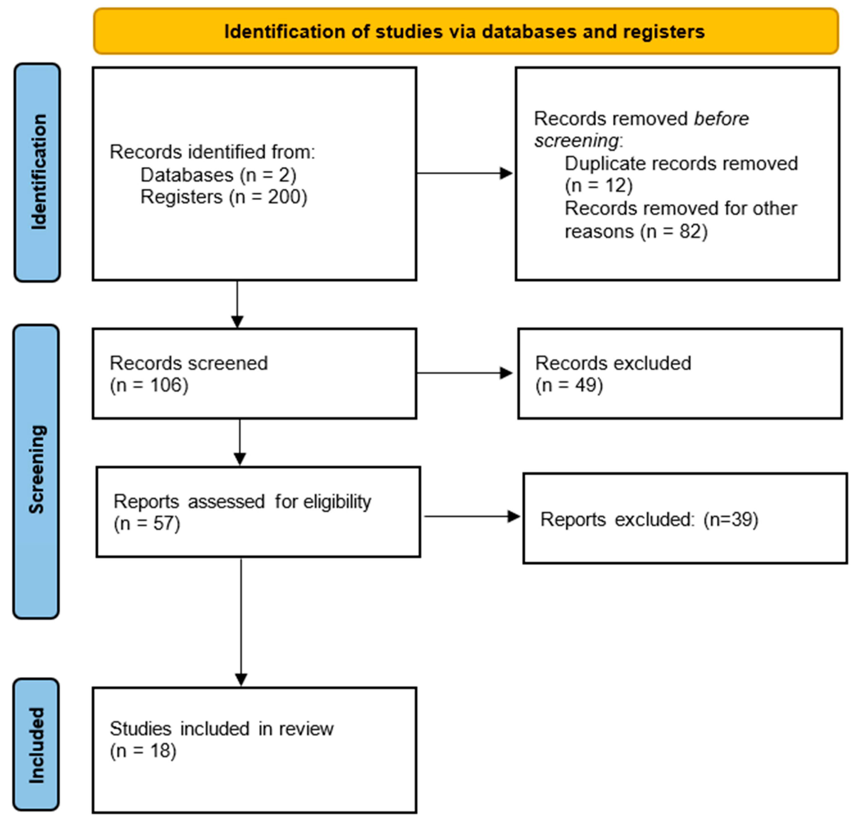 Systems 11 00435 g001