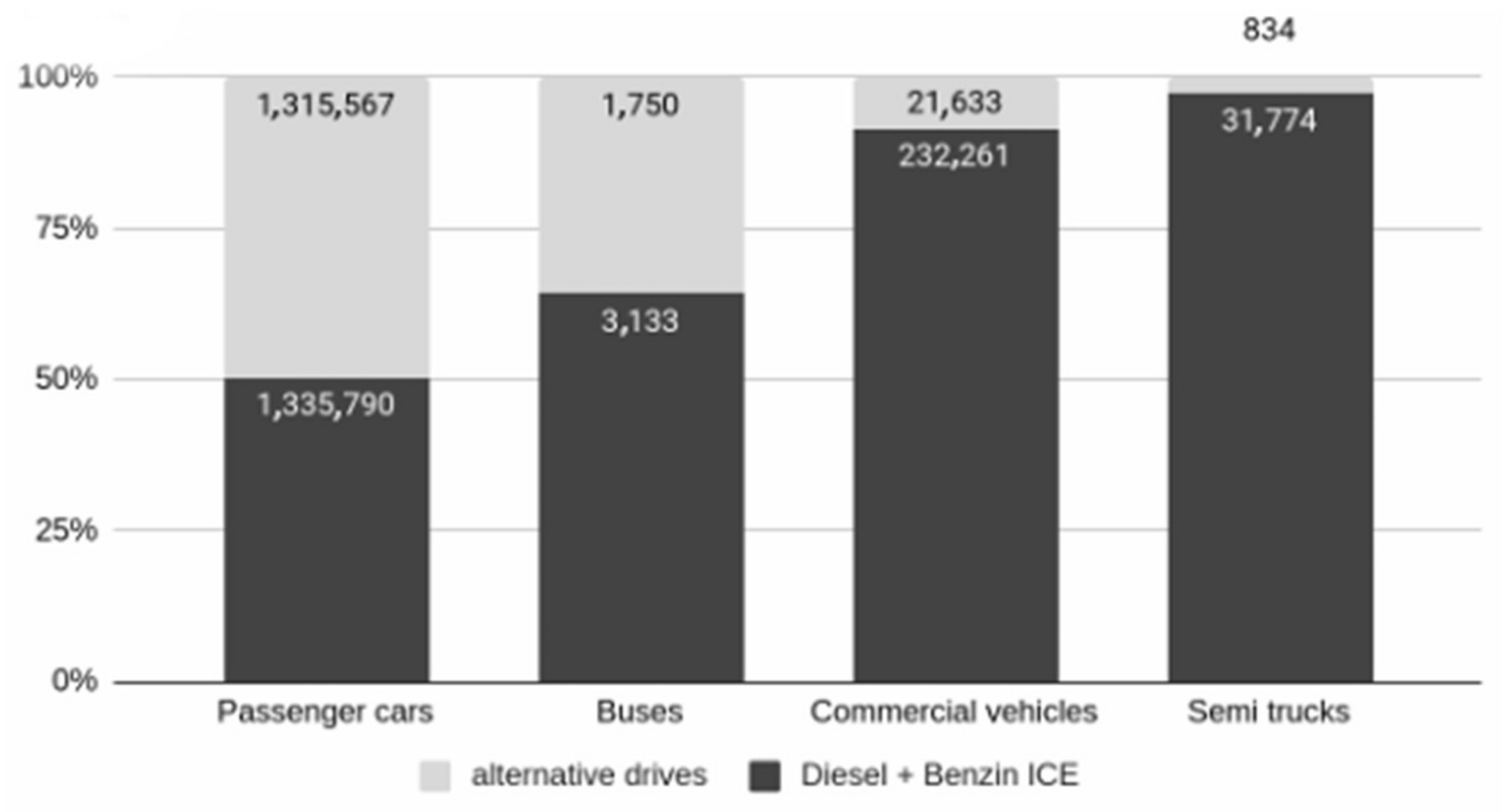 Systems 11 00441 g001