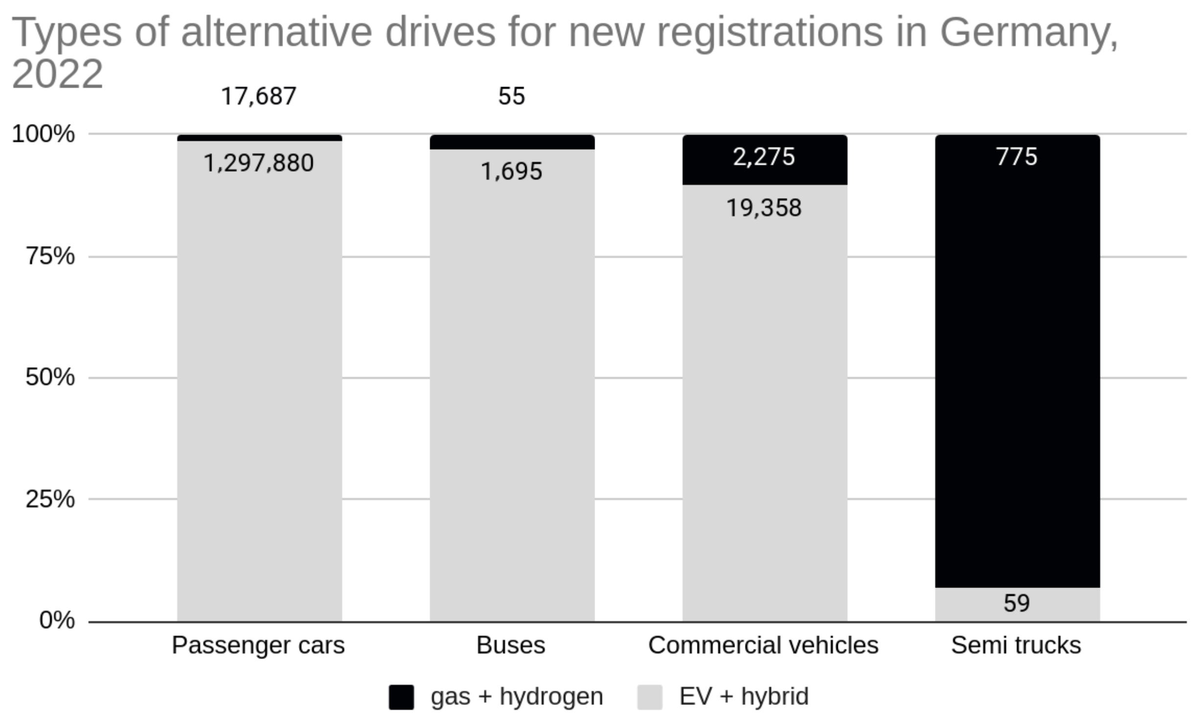 Systems 11 00441 g002
