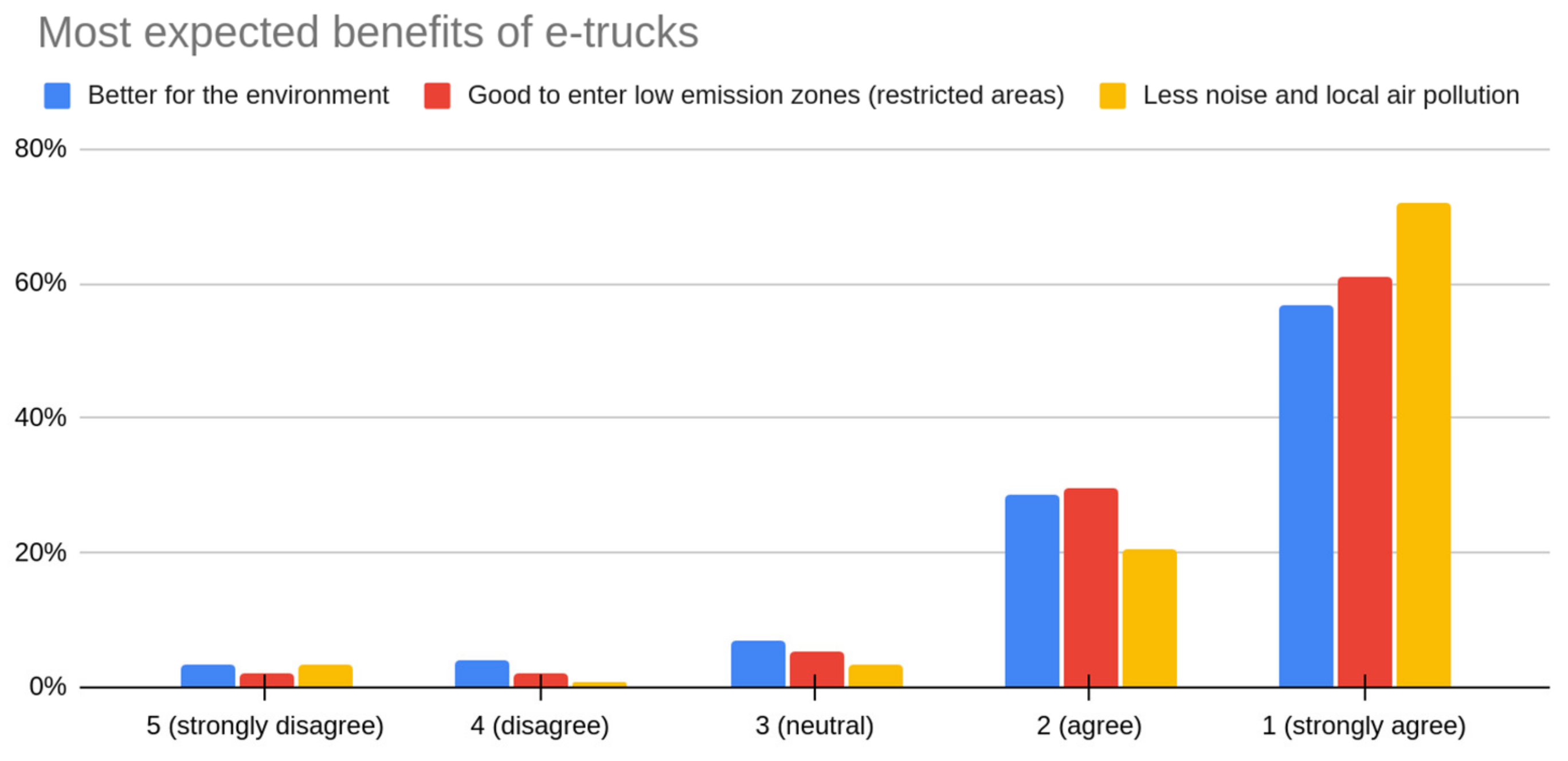 Systems 11 00441 g003