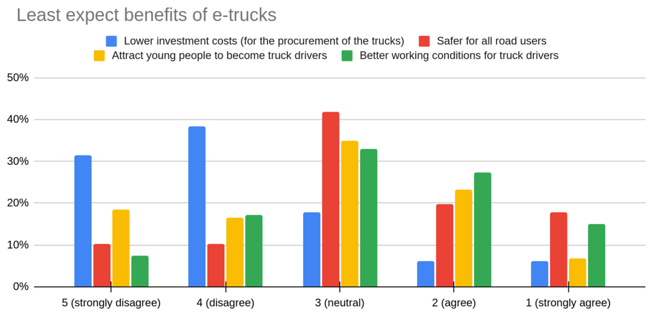Systems 11 00441 g004