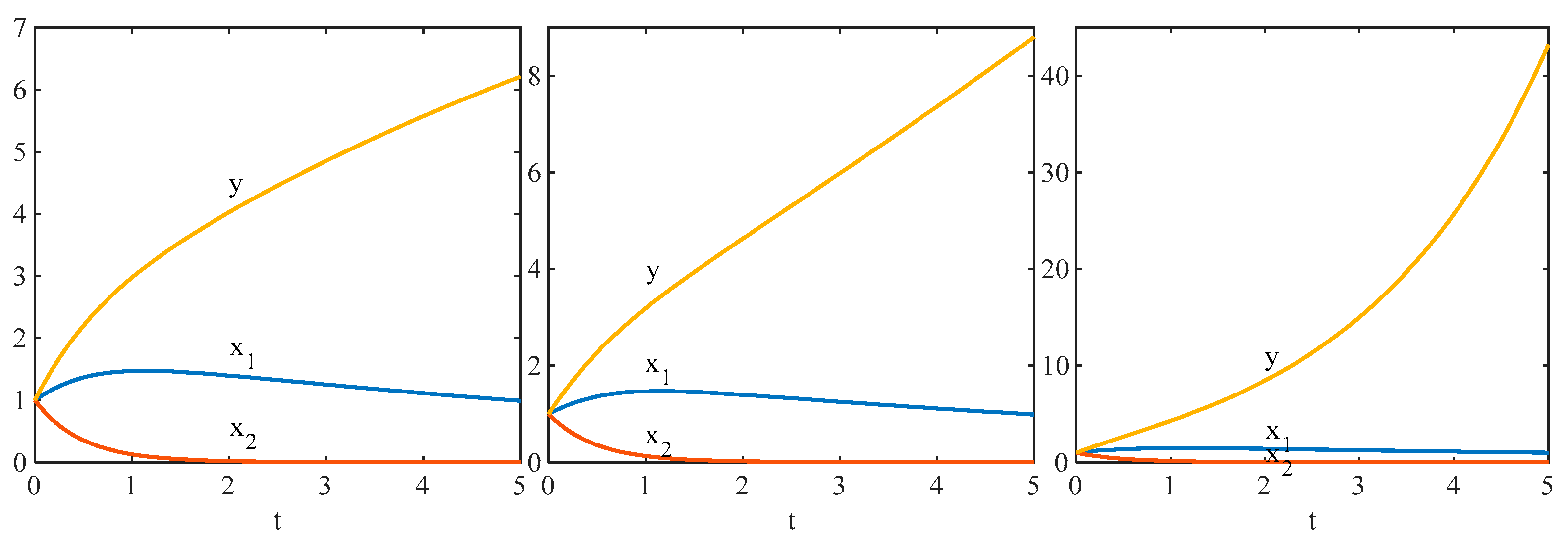 Systems 11 00453 g004
