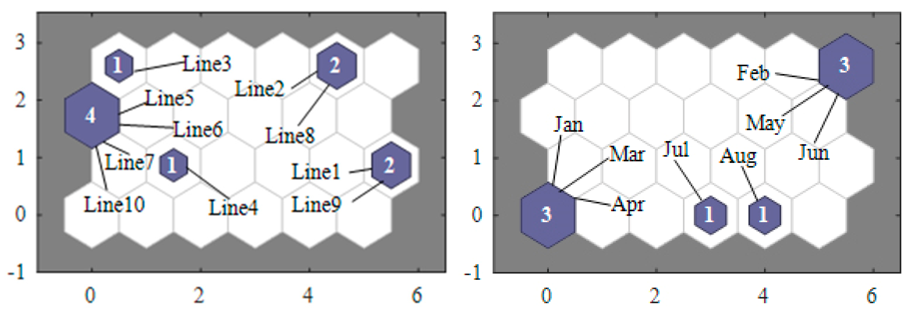 Systems 11 00453 g006