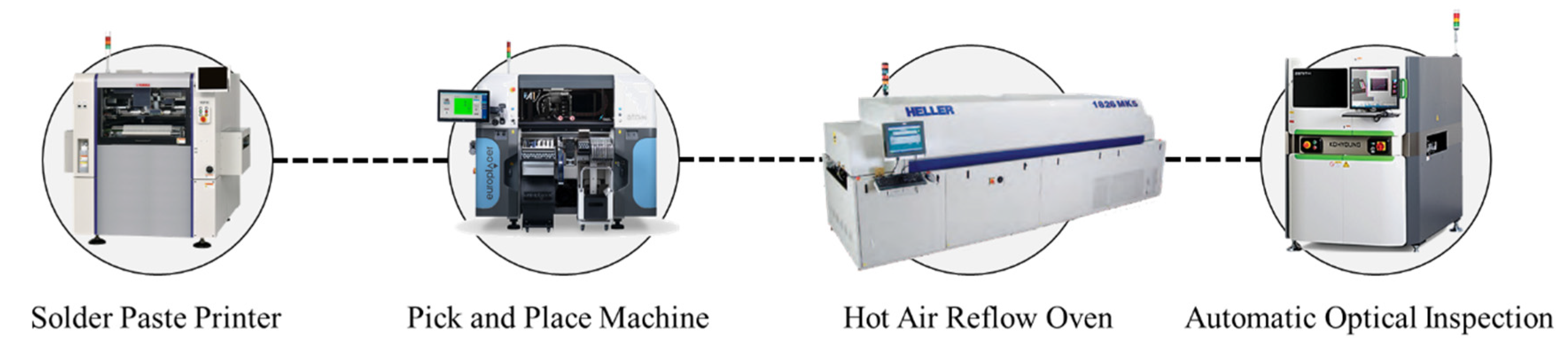 Systems 11 00454 g005