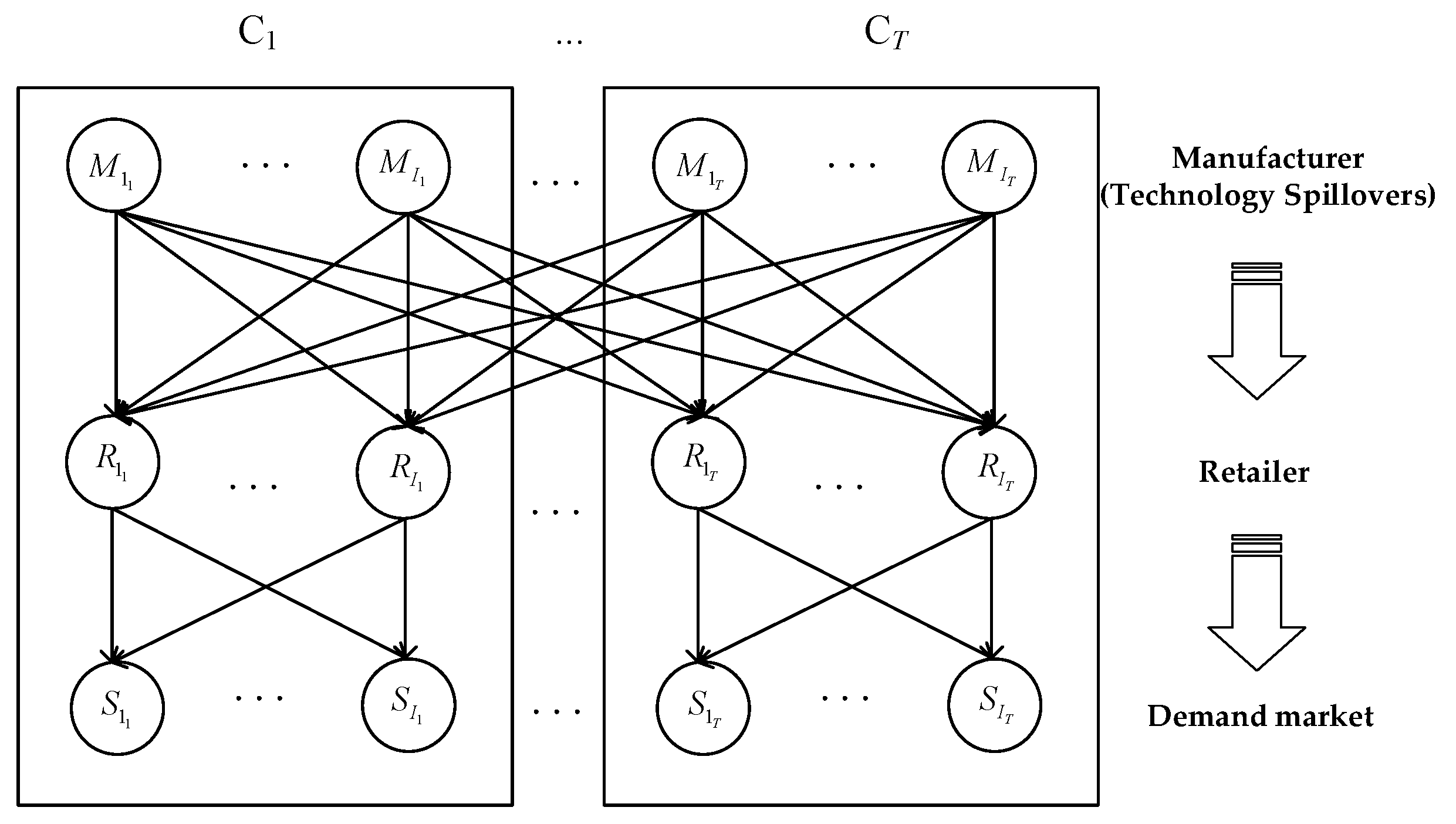 Systems 11 00460 g001