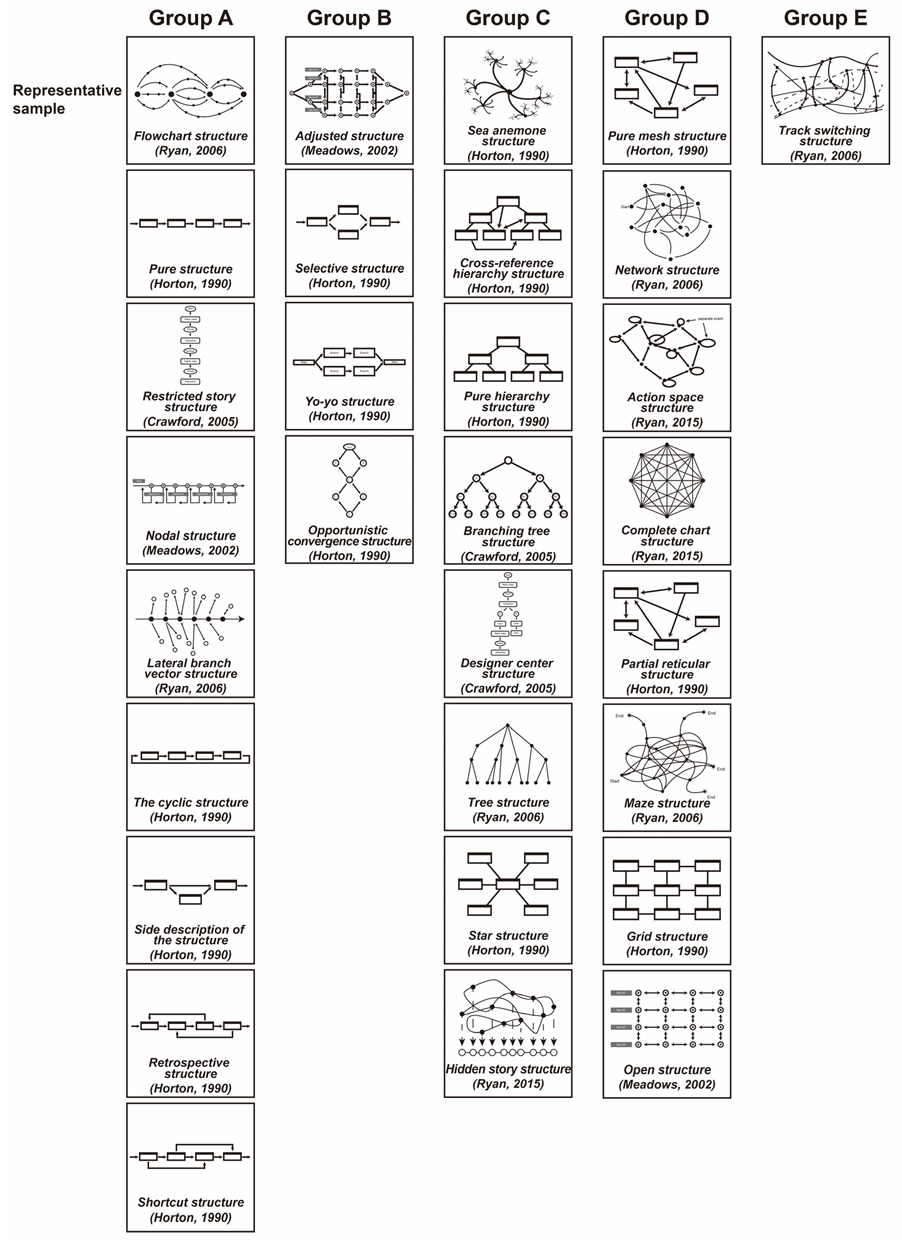 Systems 11 00471 g001 Systems 11 00471 g001